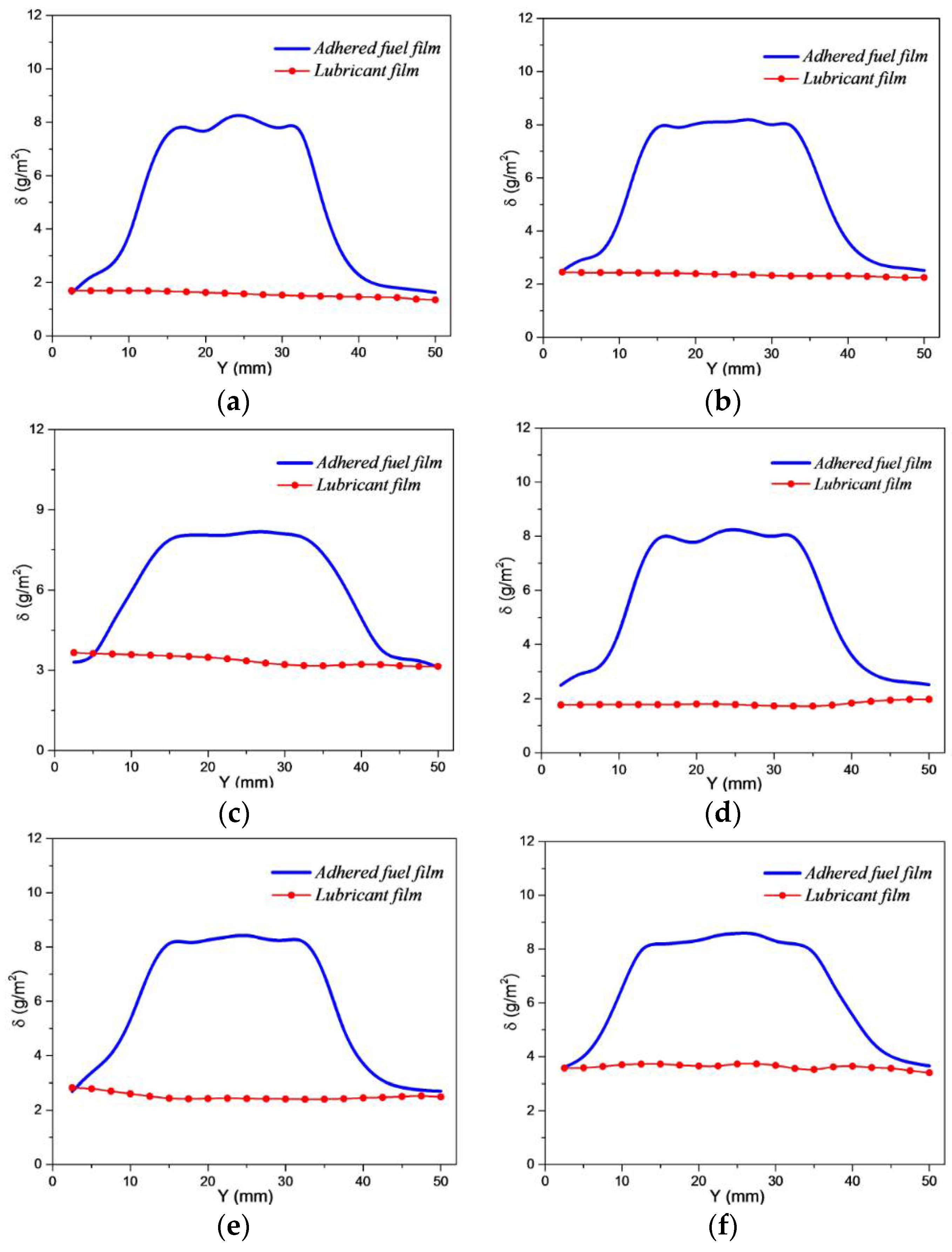 Energies 11 01576 g008 550