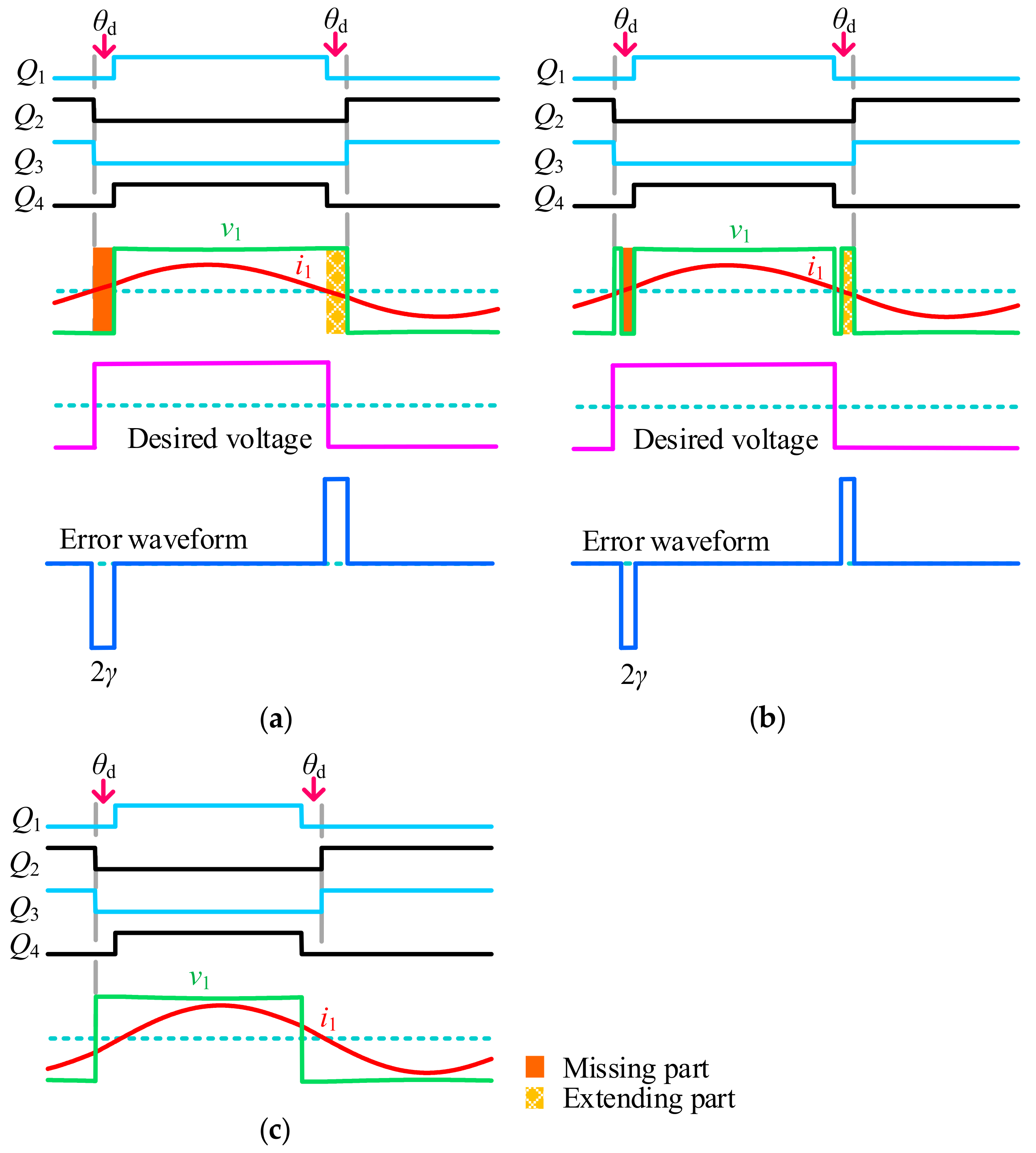 Energies 11 01577 g002 550