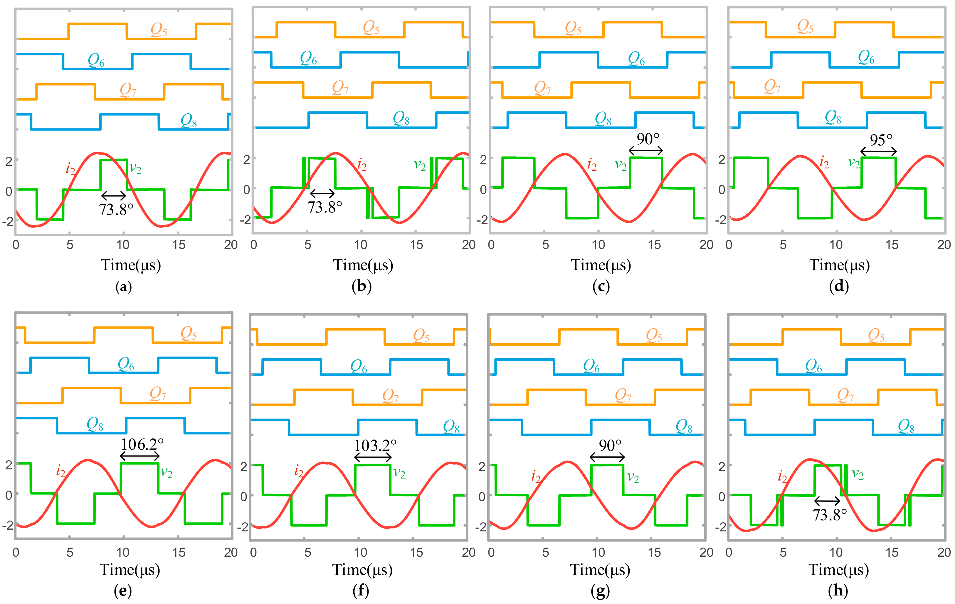 Energies 11 01577 g010 550