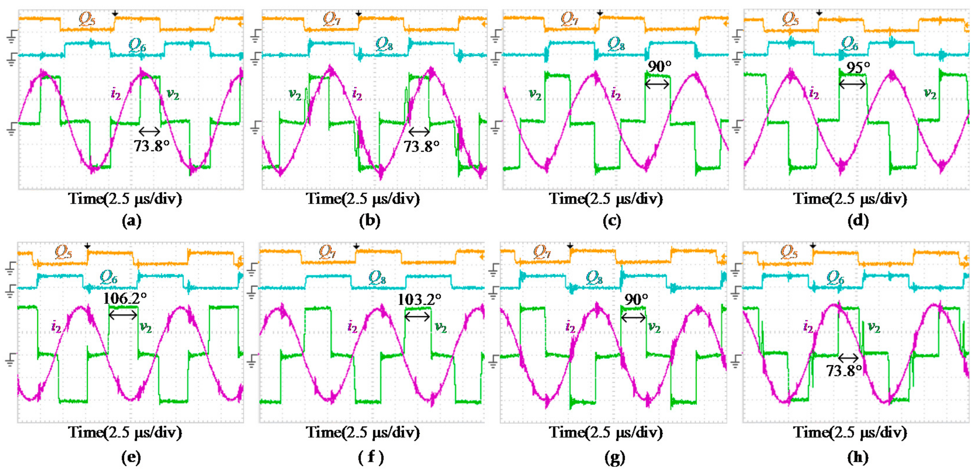 Energies 11 01577 g011 550
