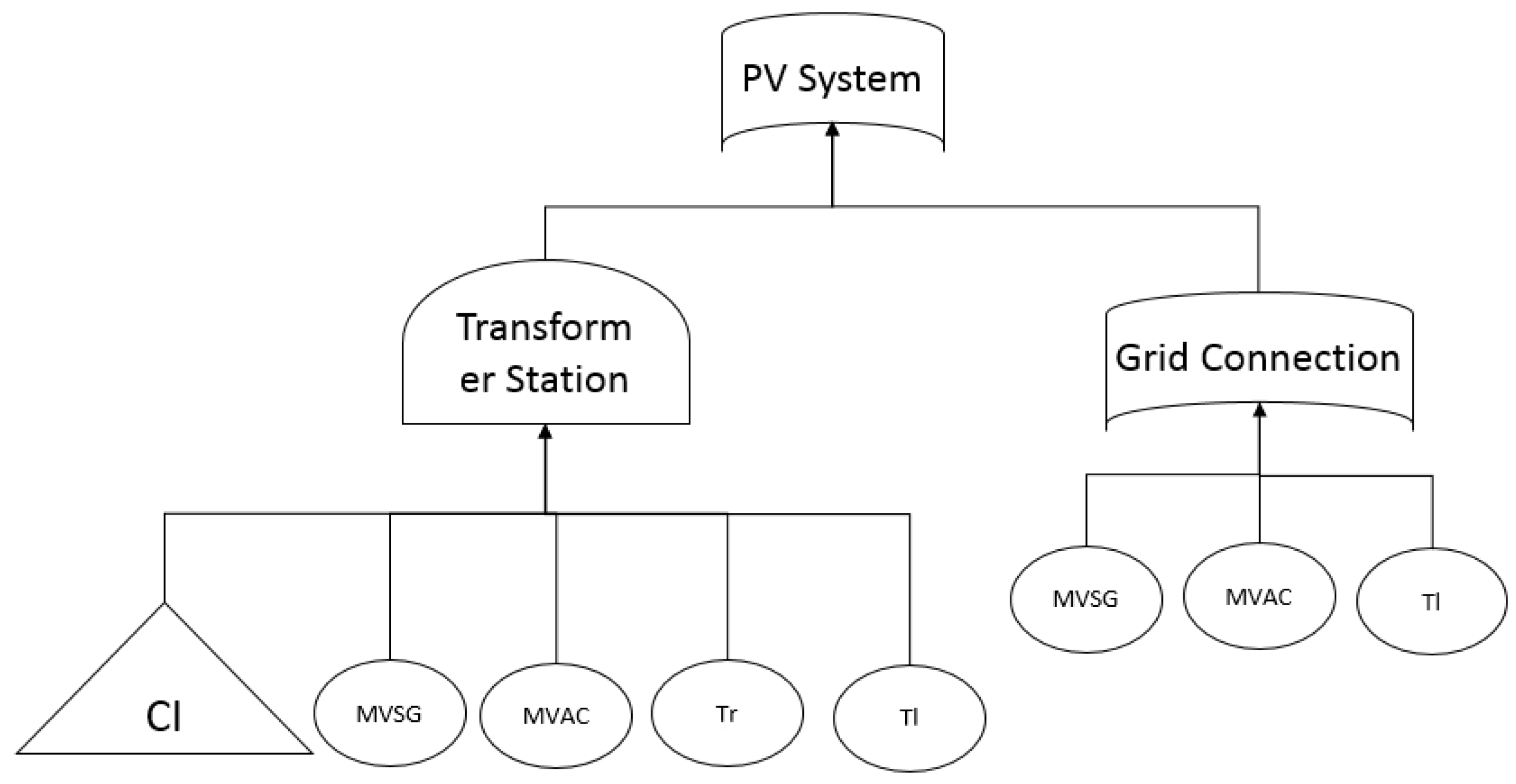 Energies 11 01579 g001