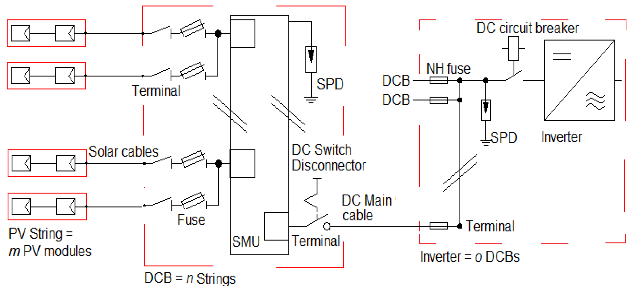 Energies 11 01579 g003