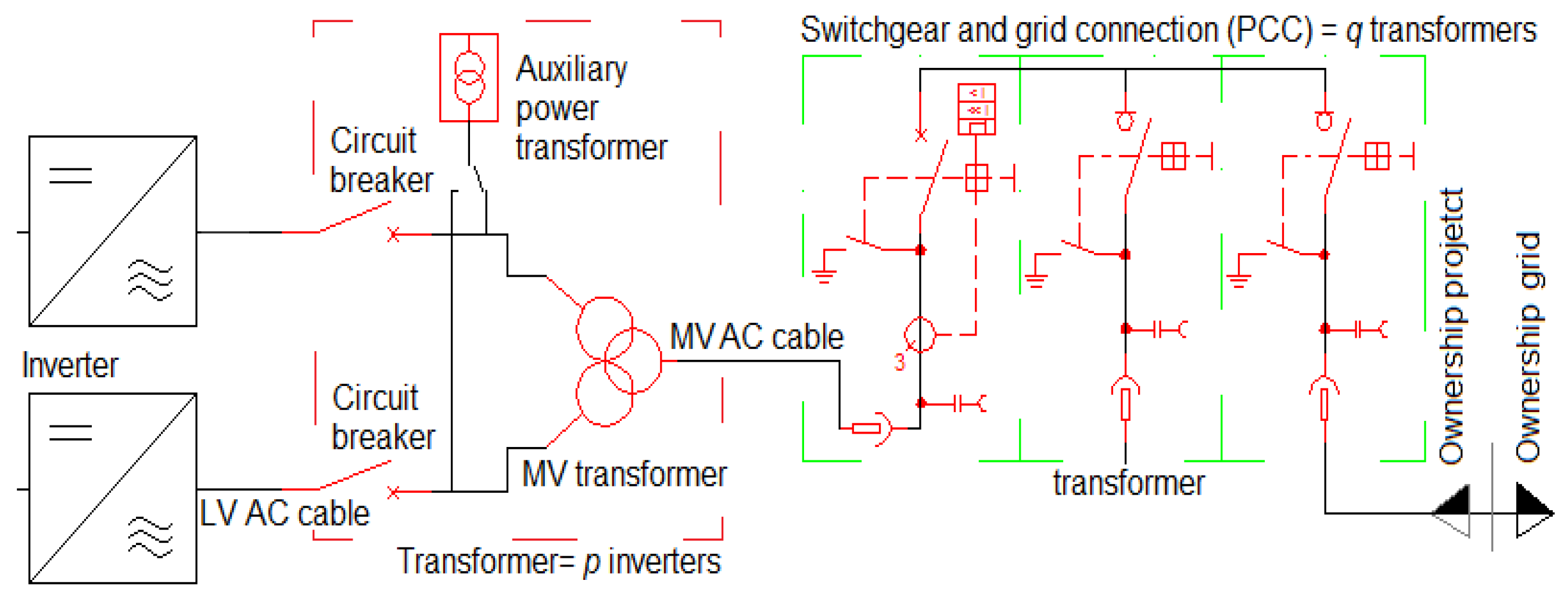 Energies 11 01579 g004