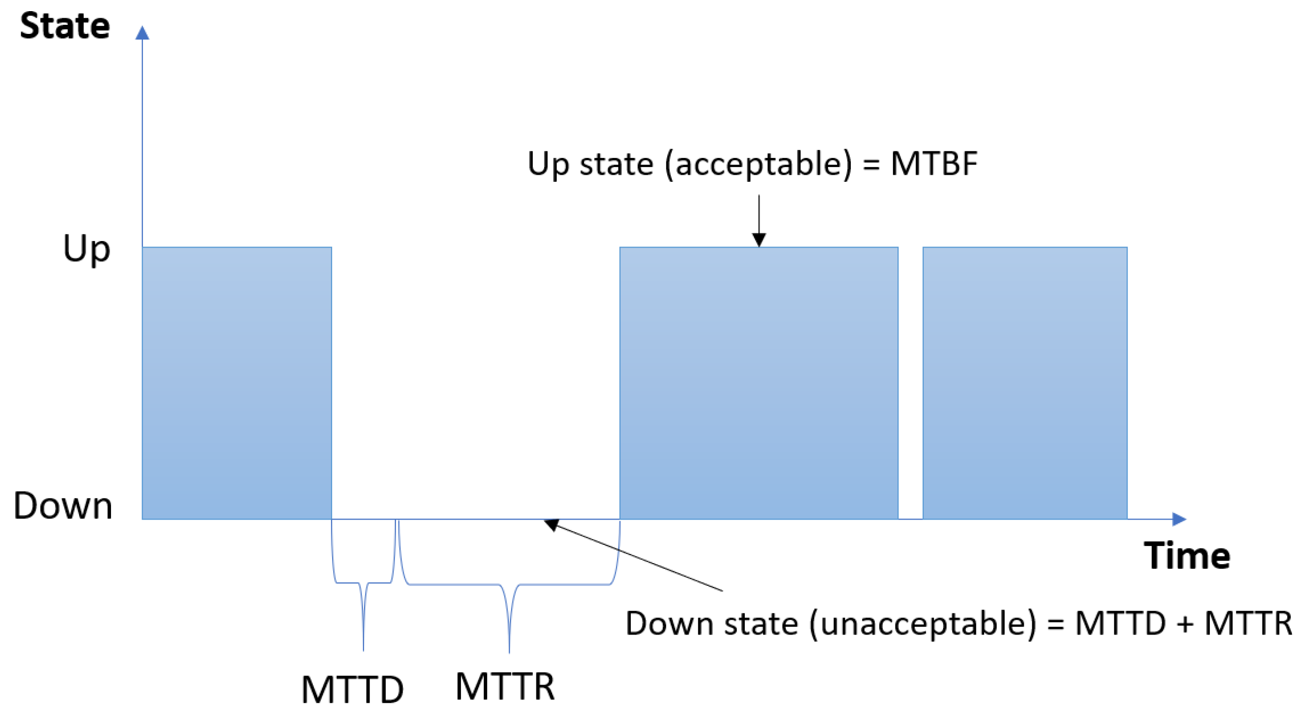 Energies 11 01579 g005