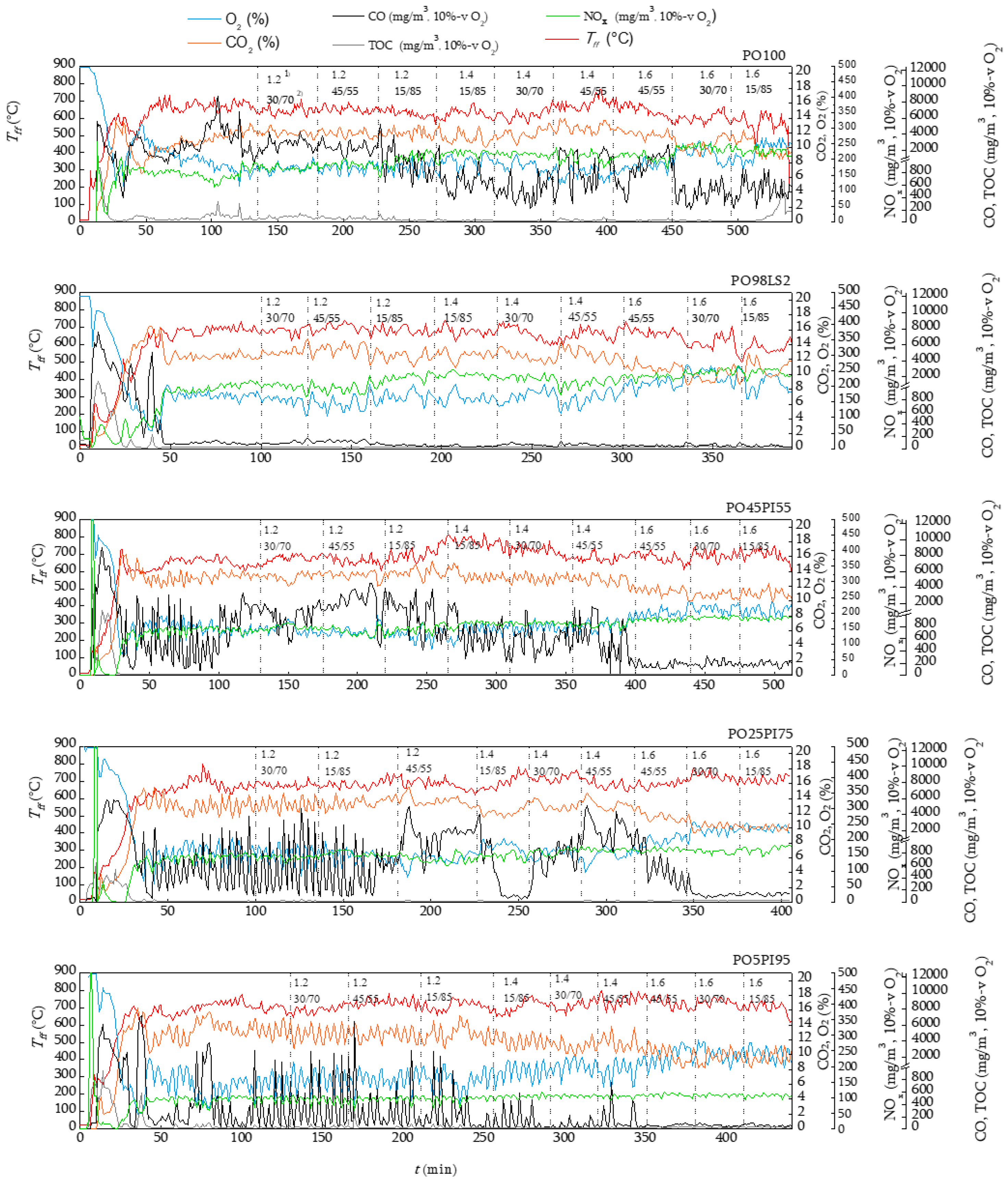Energies 11 01580 g002