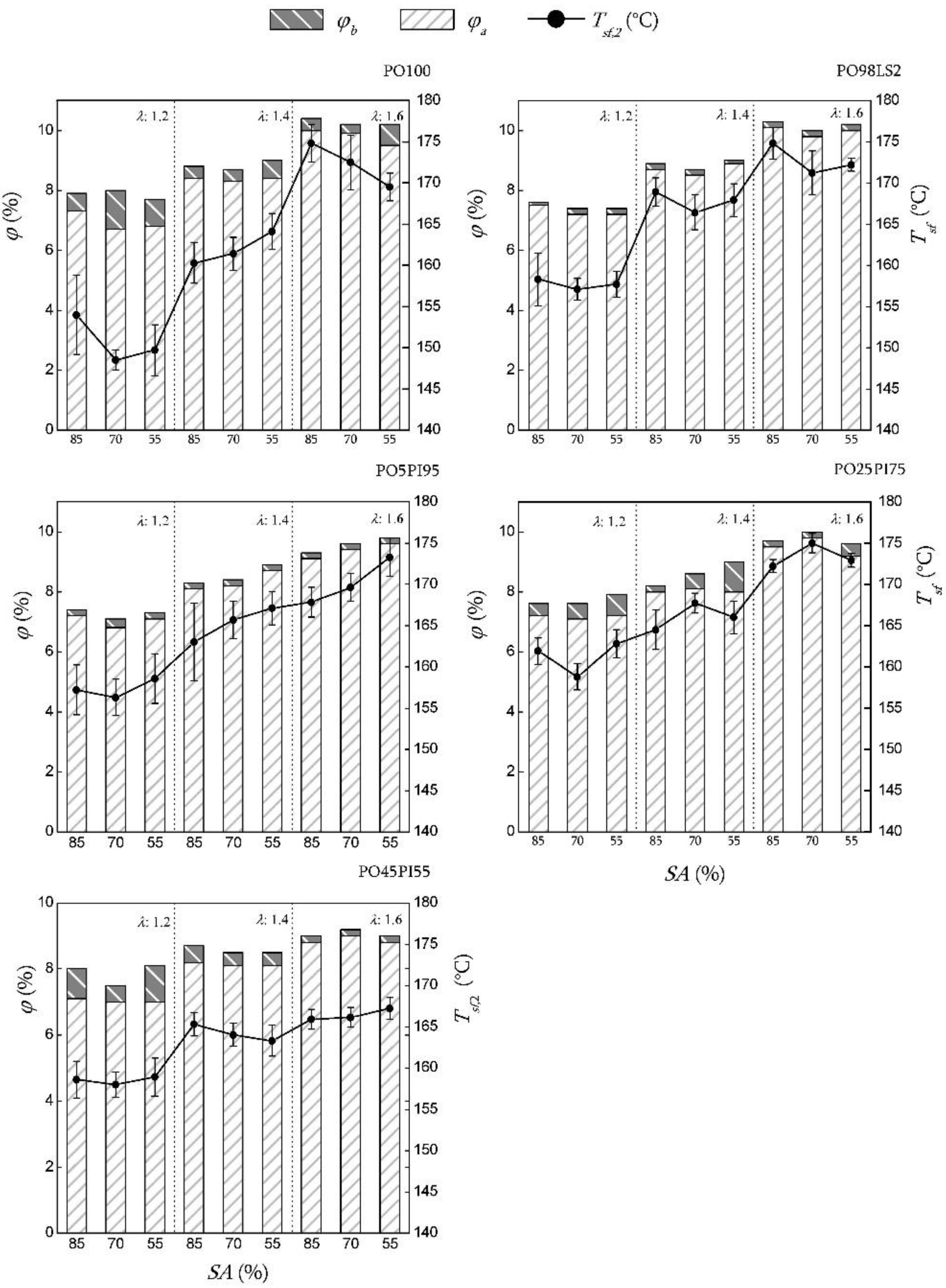 Energies 11 01580 g003