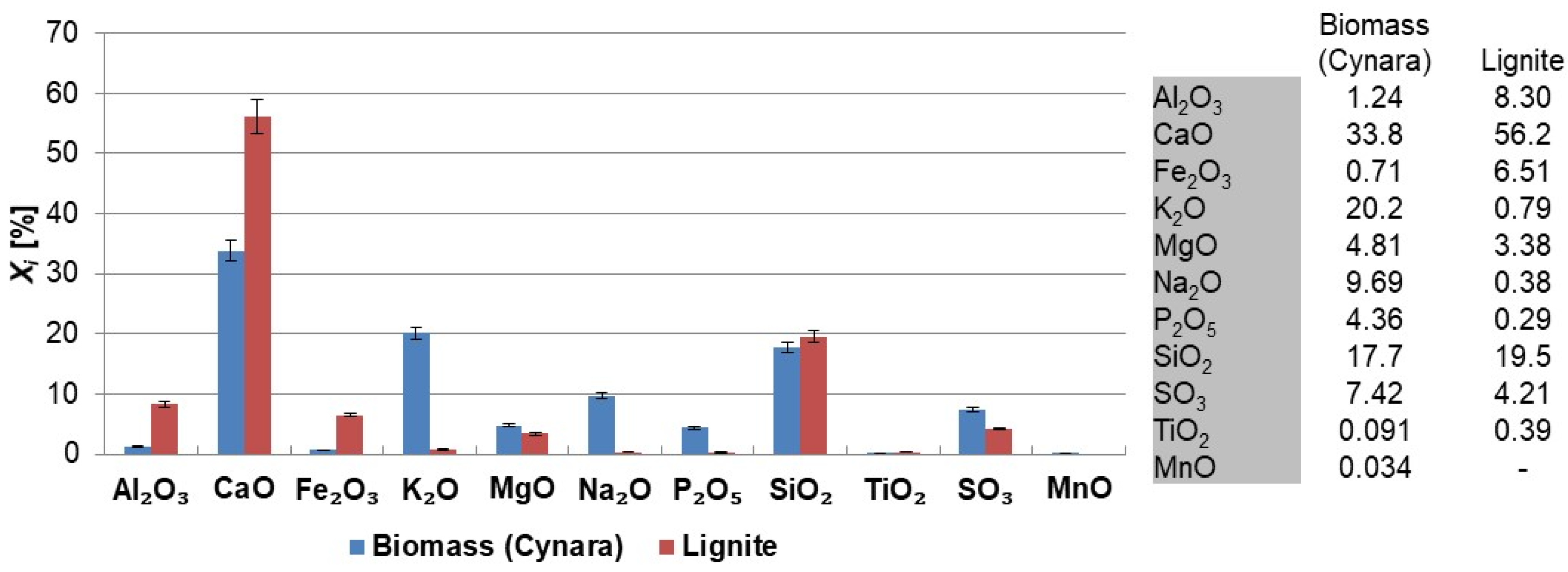 Energies 11 01581 g003