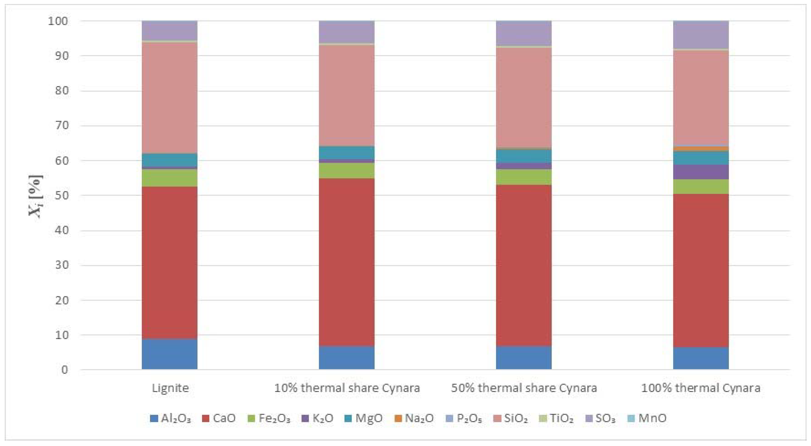 Energies 11 01581 g006