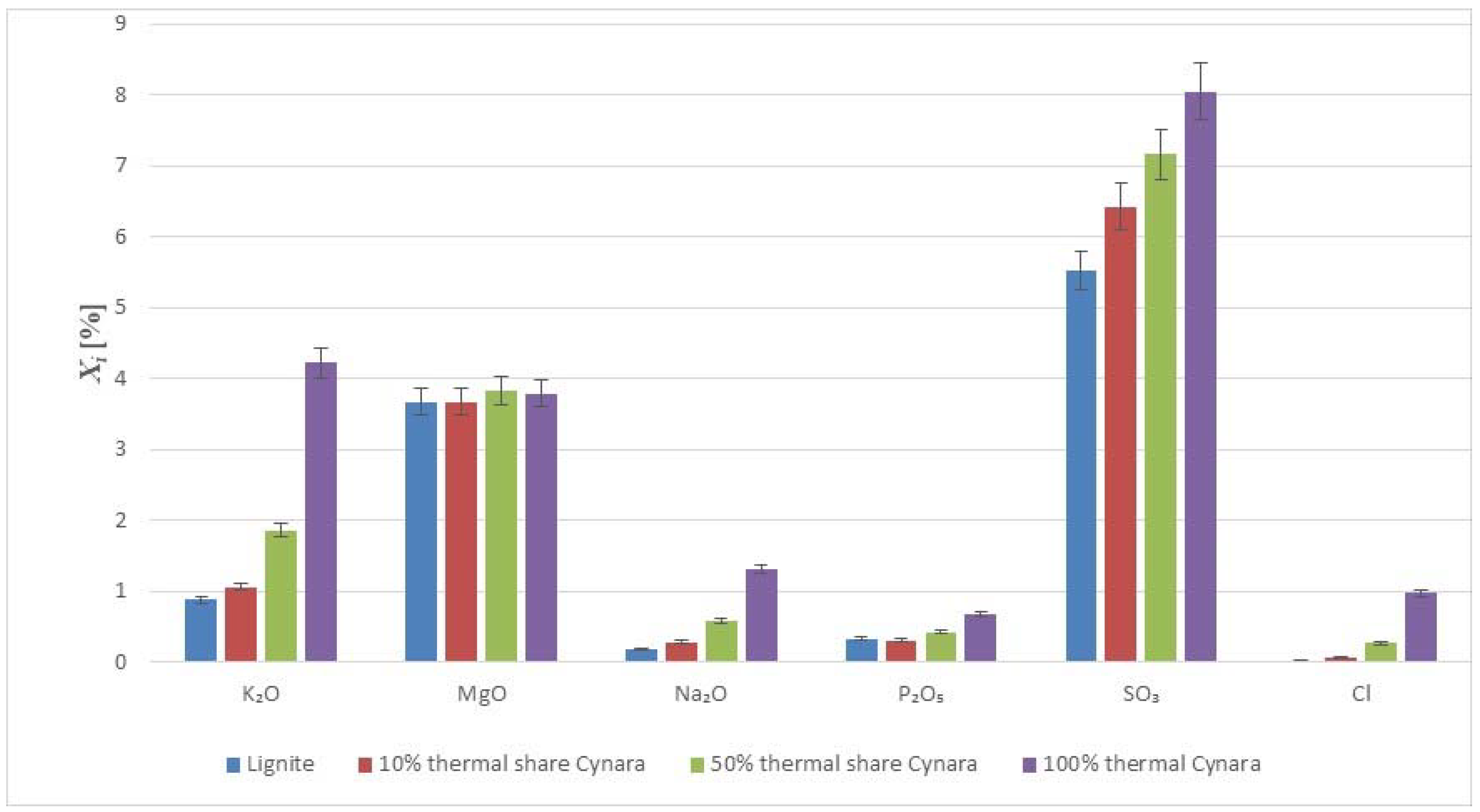 Energies 11 01581 g007