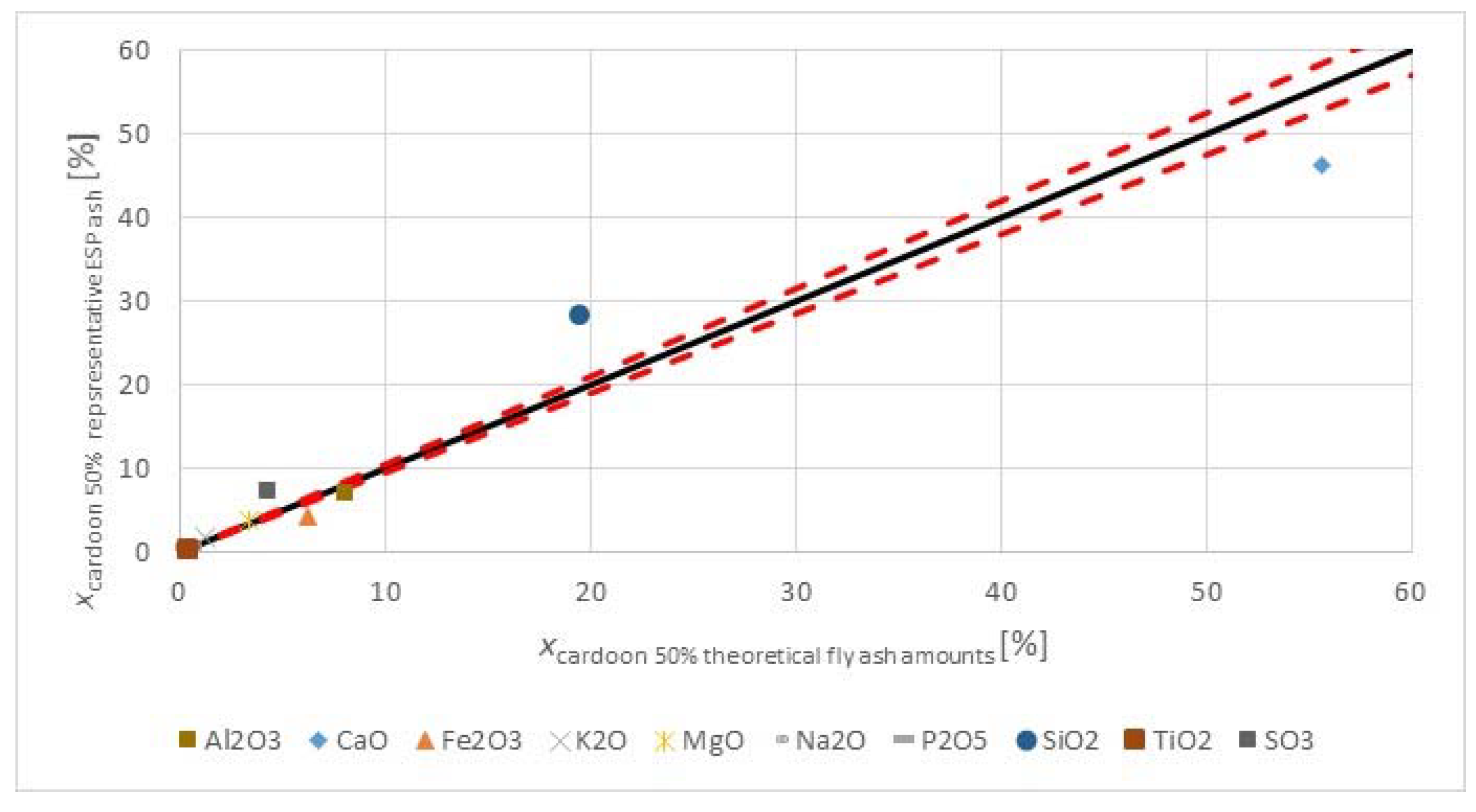 Energies 11 01581 g011
