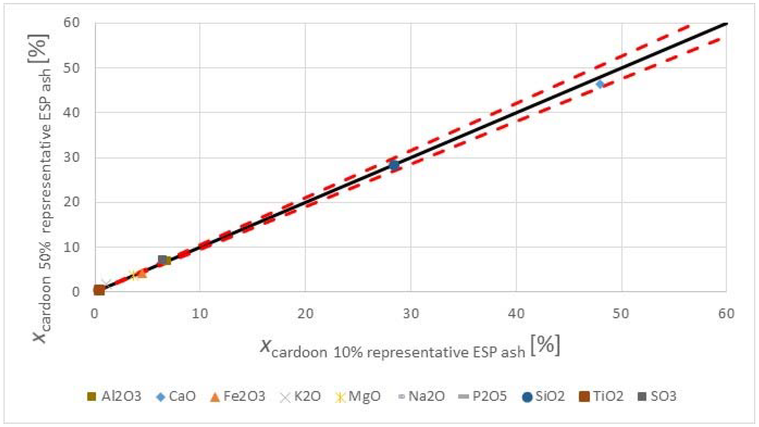 Energies 11 01581 g013