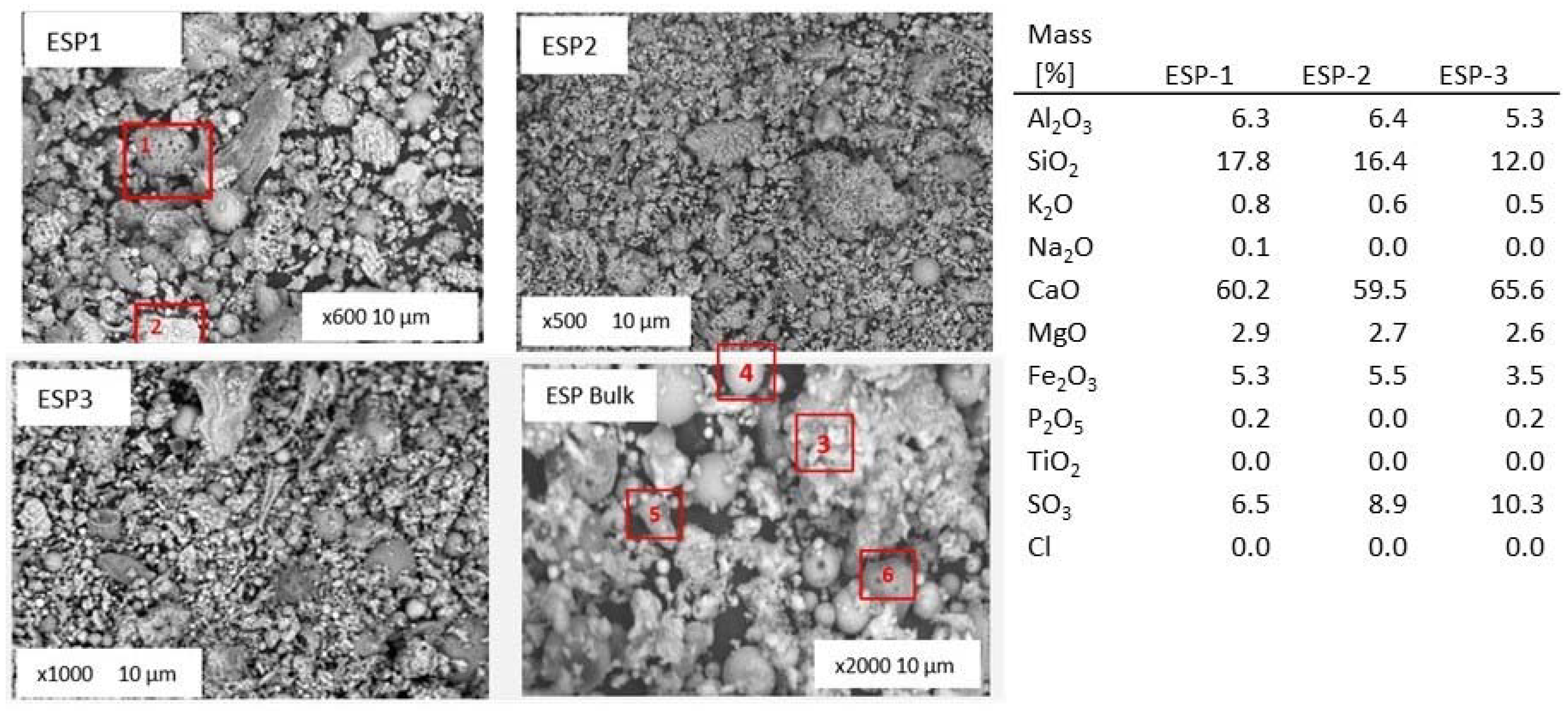 Energies 11 01581 g014