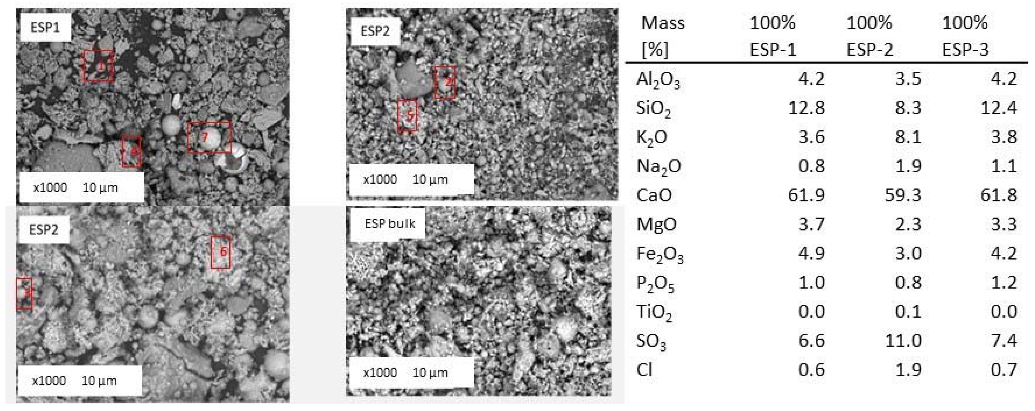Energies 11 01581 g017