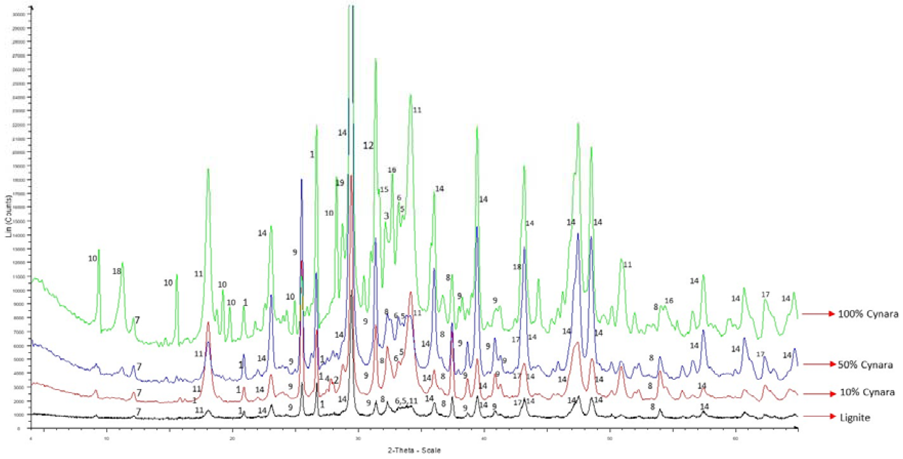 Energies 11 01581 g018