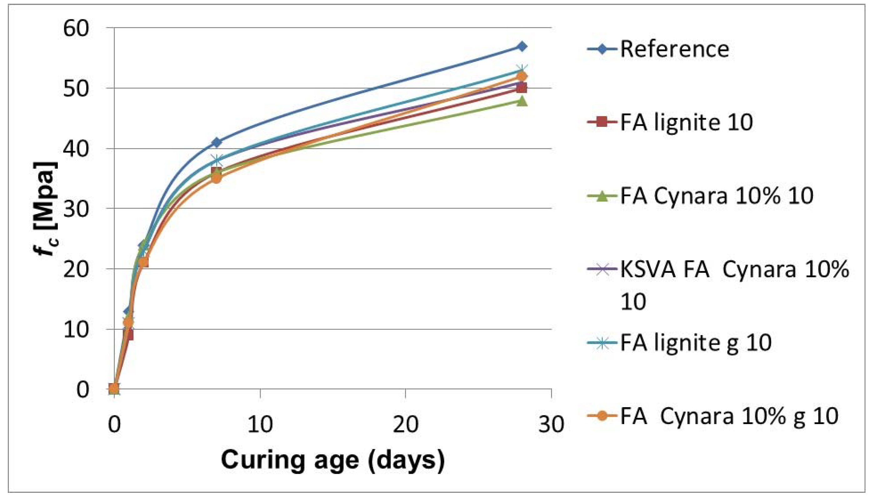 Energies 11 01581 g019