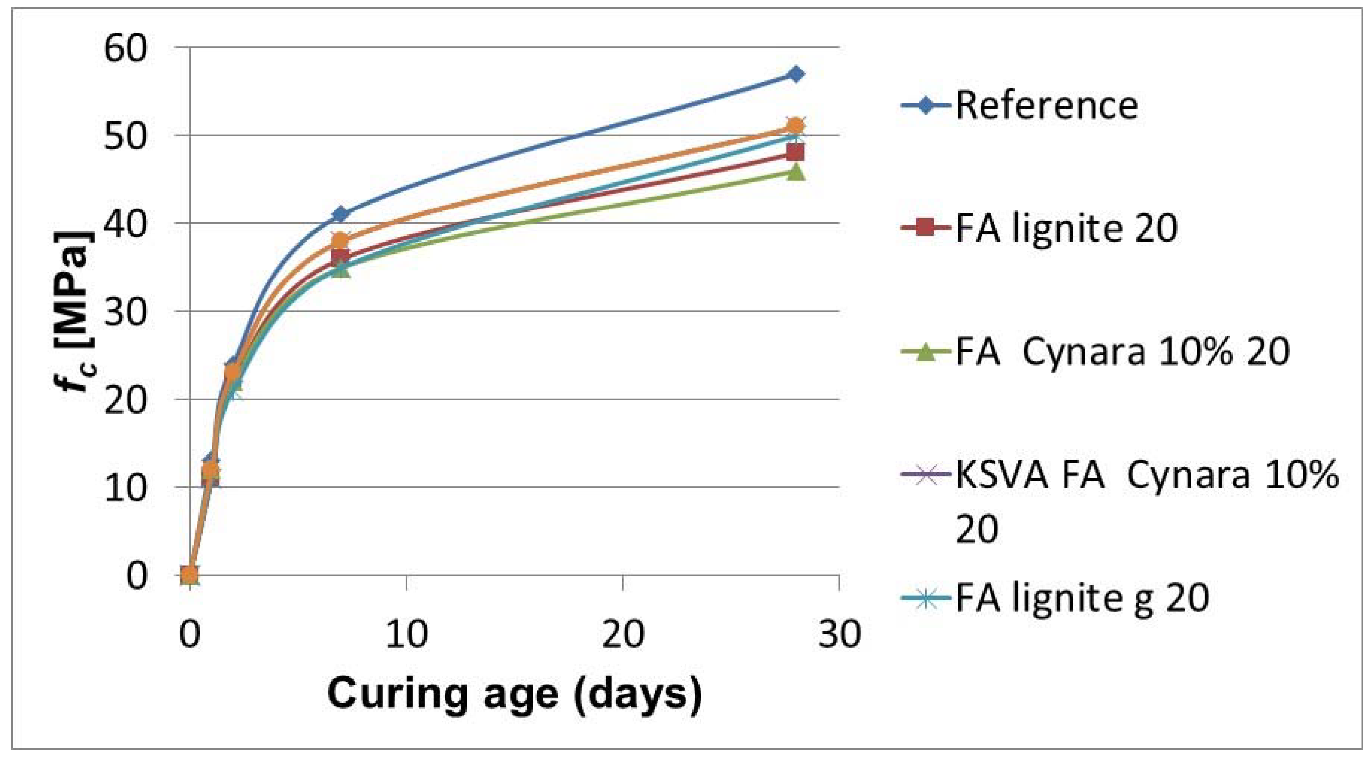 Energies 11 01581 g020