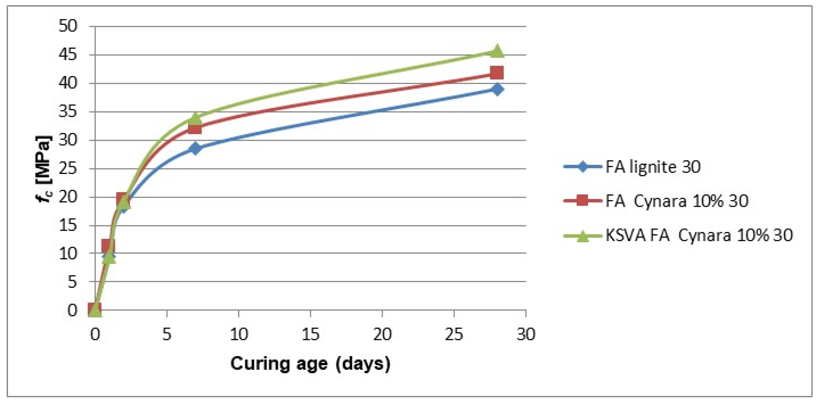 Energies 11 01581 g021