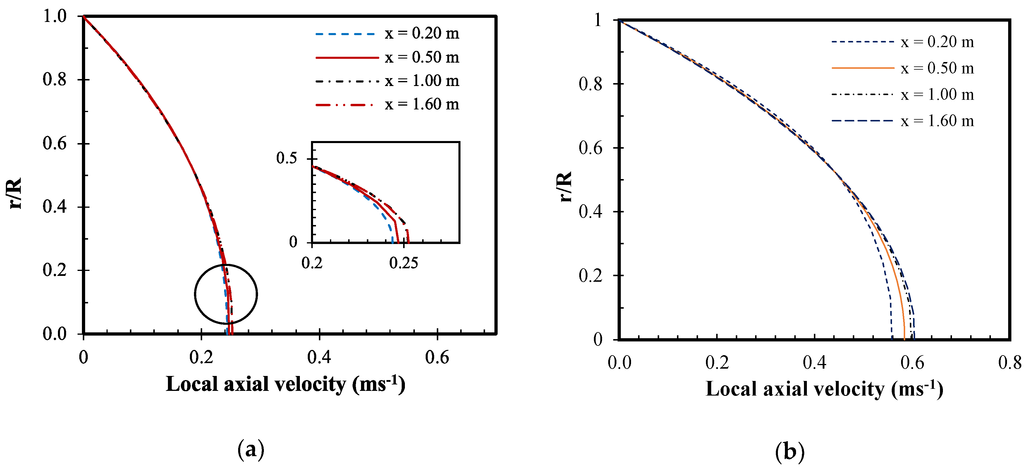 Energies 11 01584 g006 550
