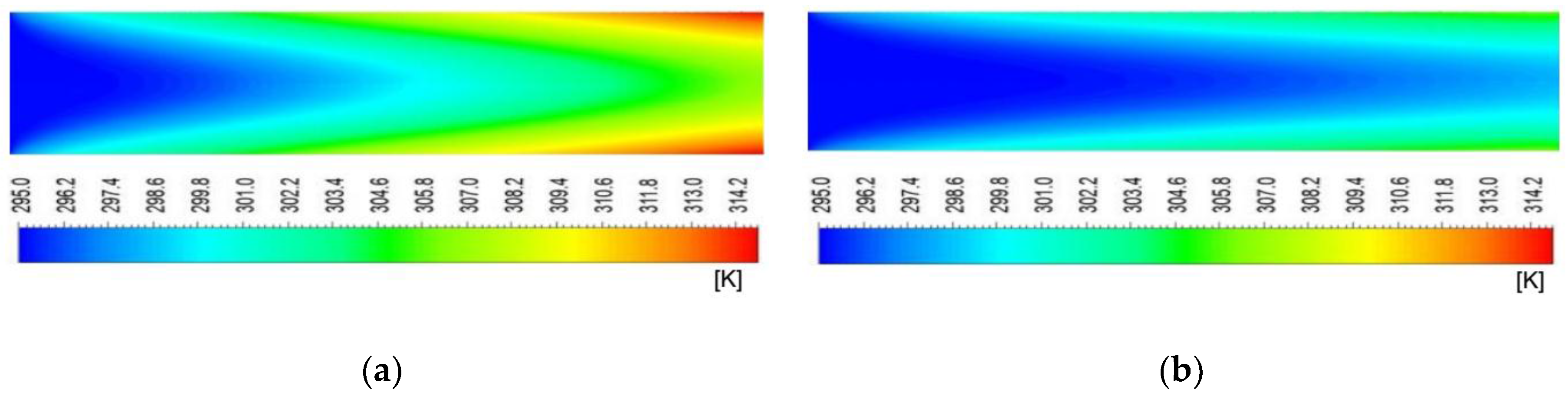Energies 11 01584 g007 550