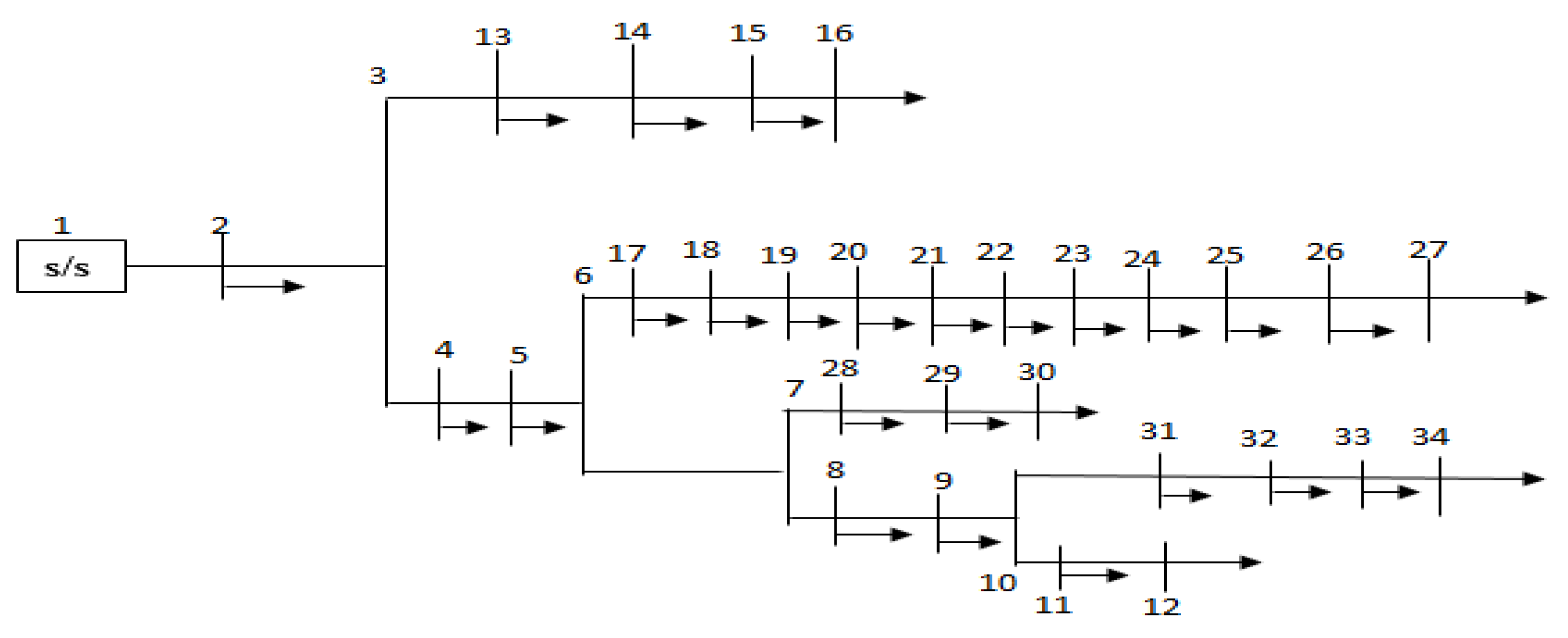 Energies 11 01585 g008