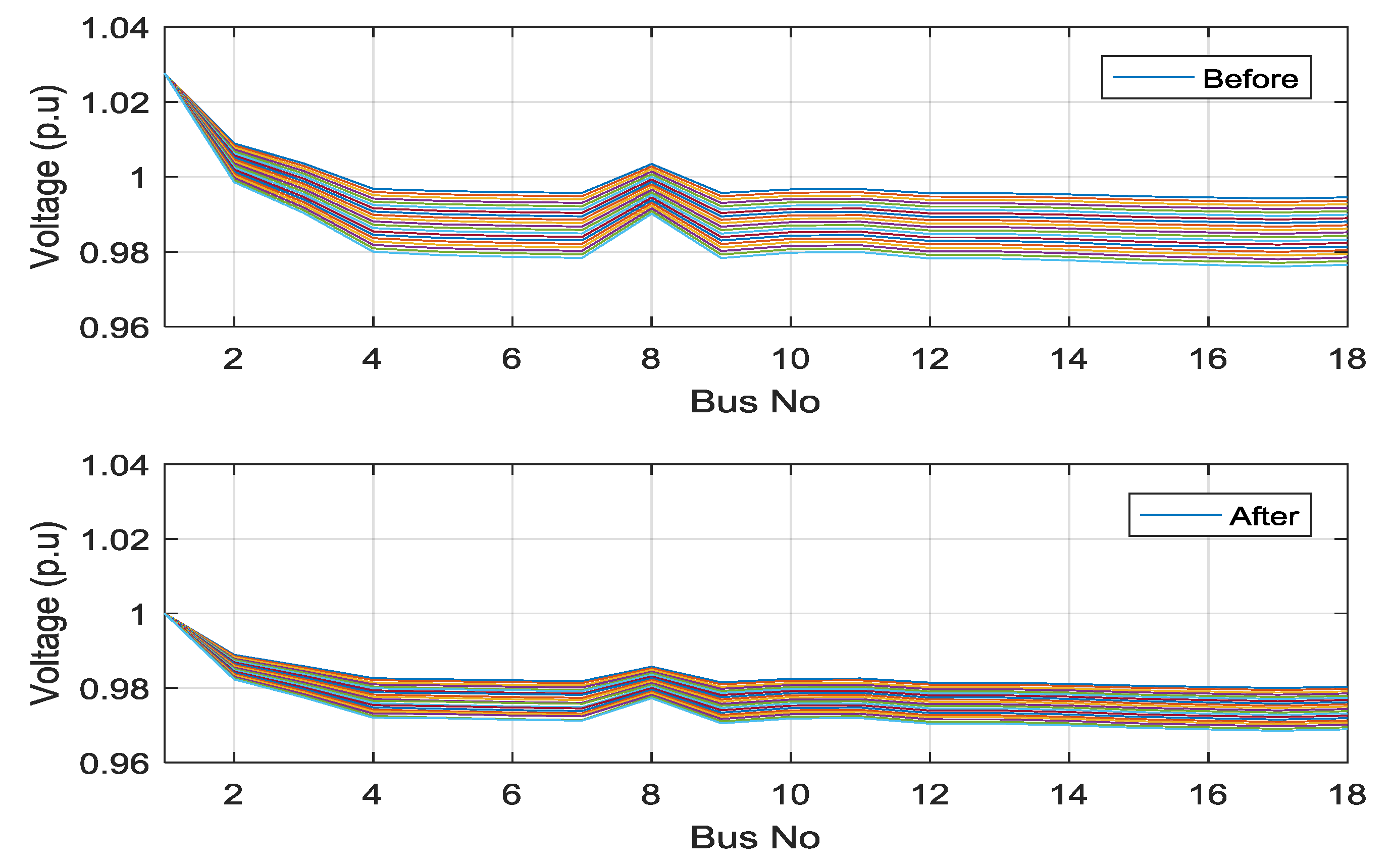 Energies 11 01585 g013