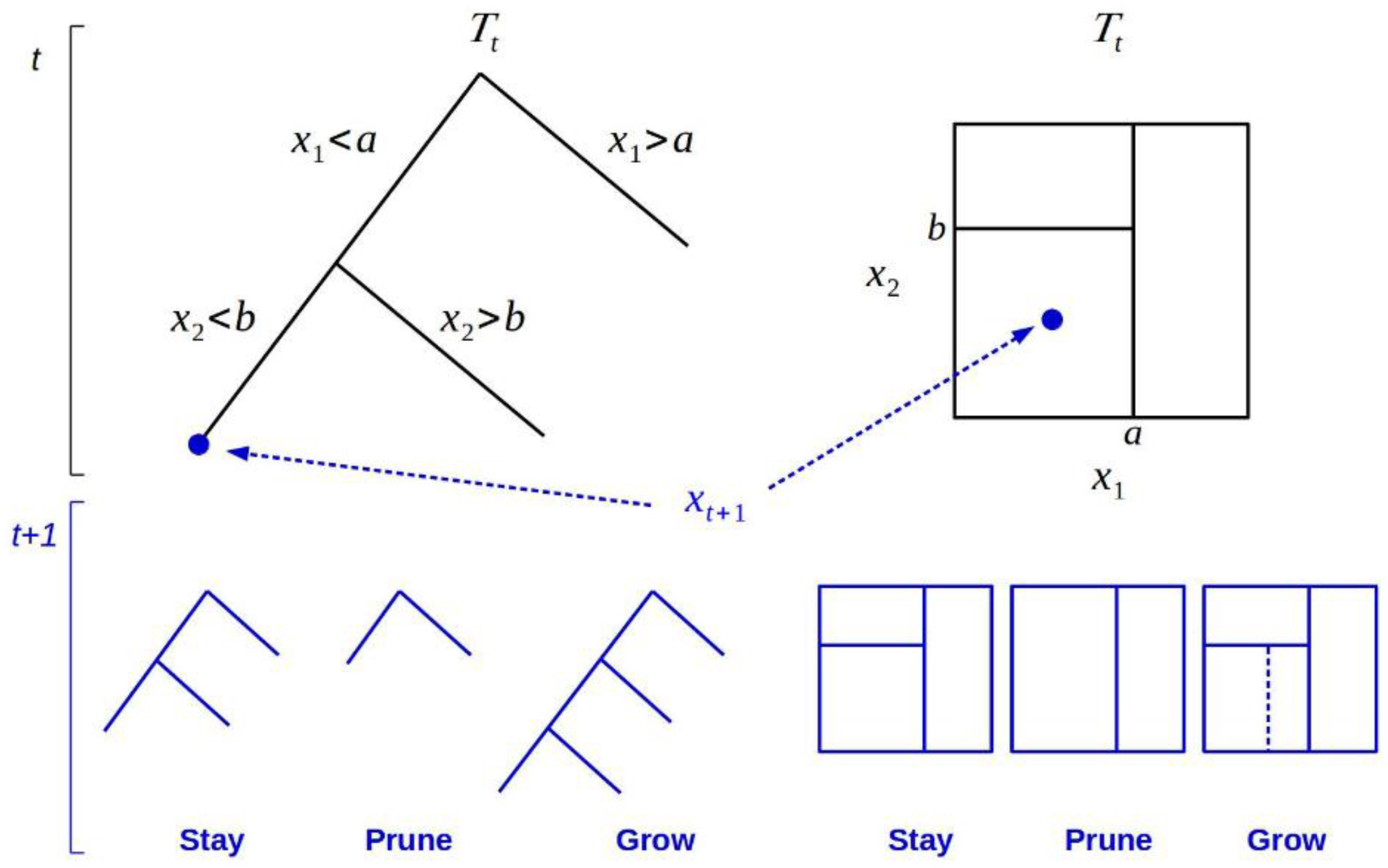 Energies 11 01588 g001