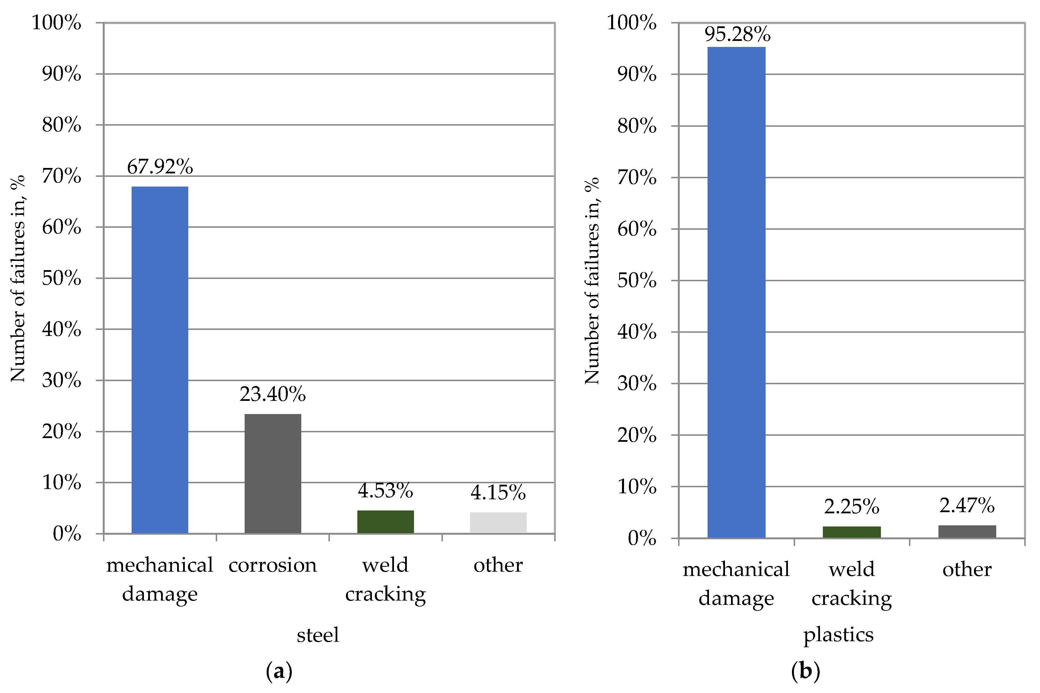 Energies 11 01589 g001