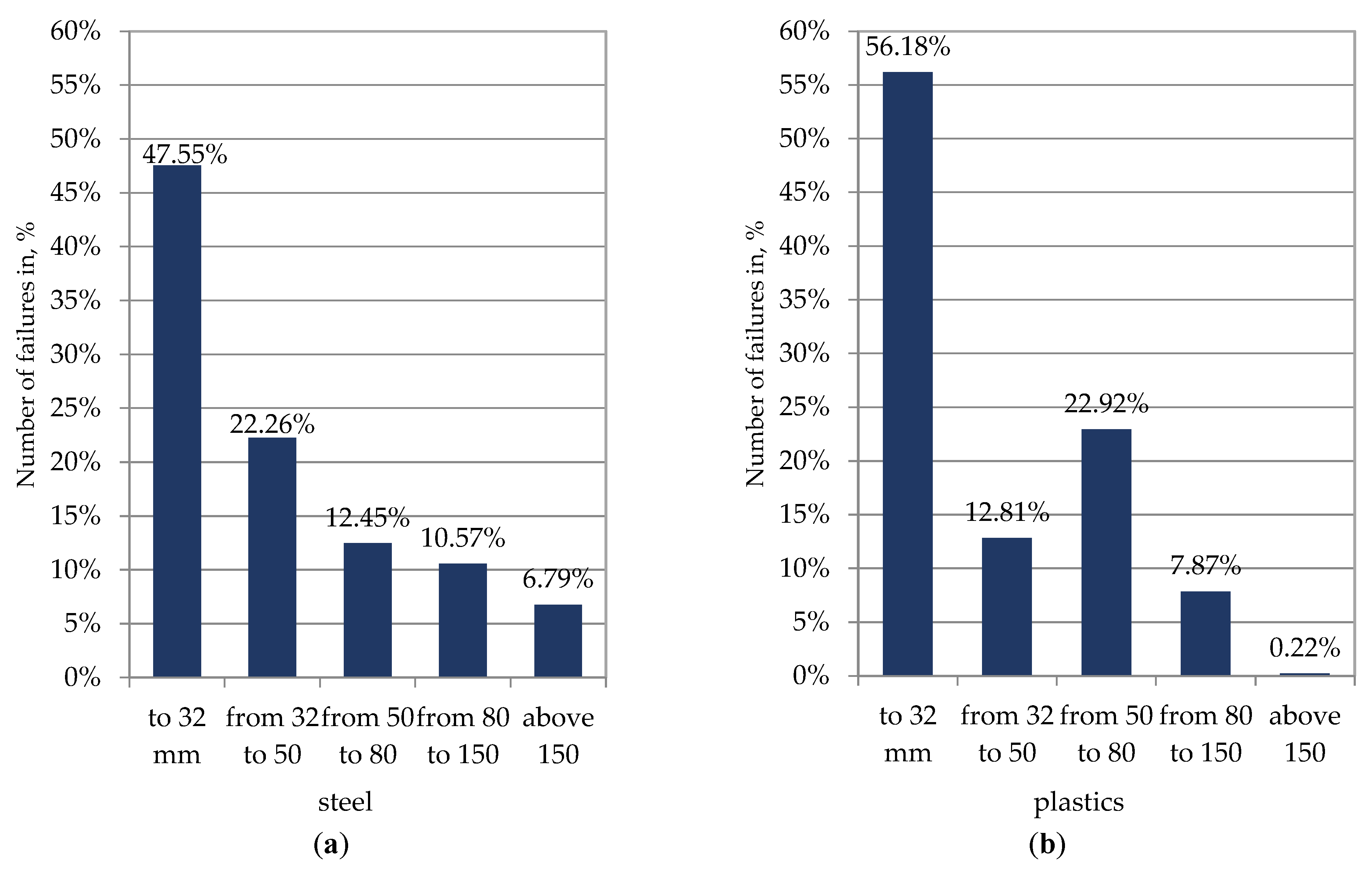 Energies 11 01589 g002