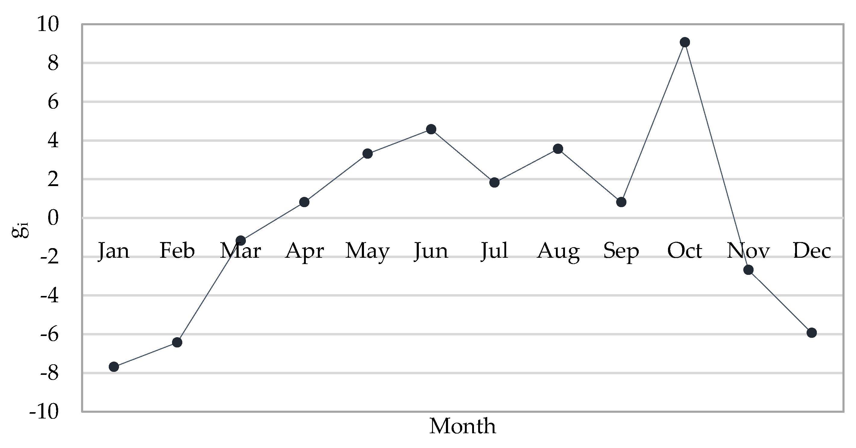 Energies 11 01589 g005