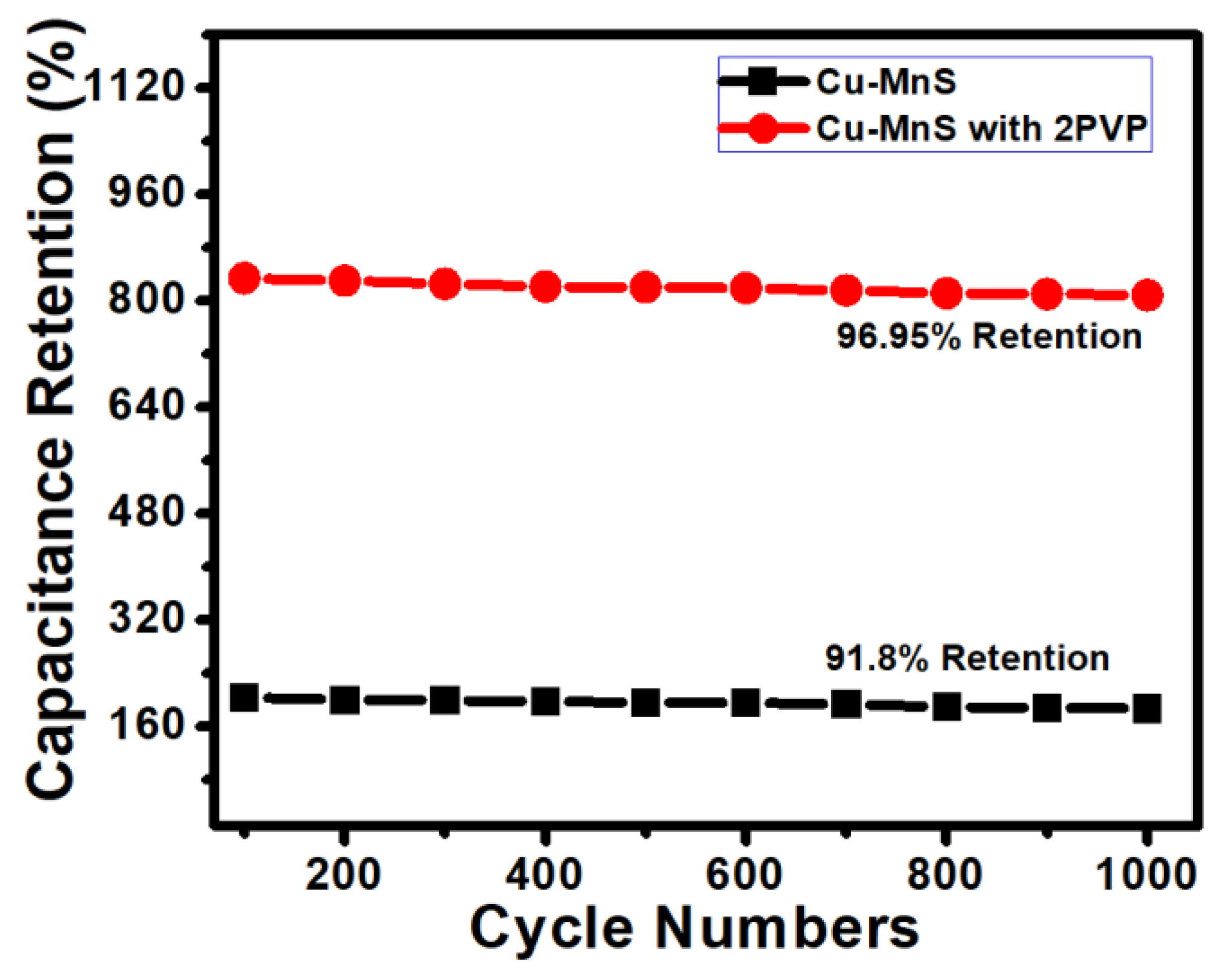 Energies 11 01590 g009
