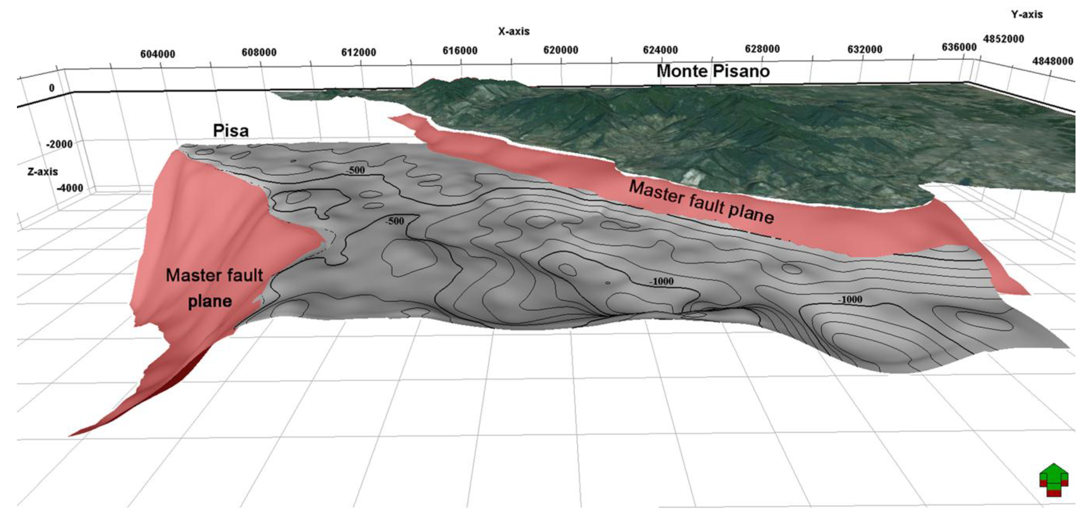 Energies 11 01591 g005 Energies 11 01591 g005