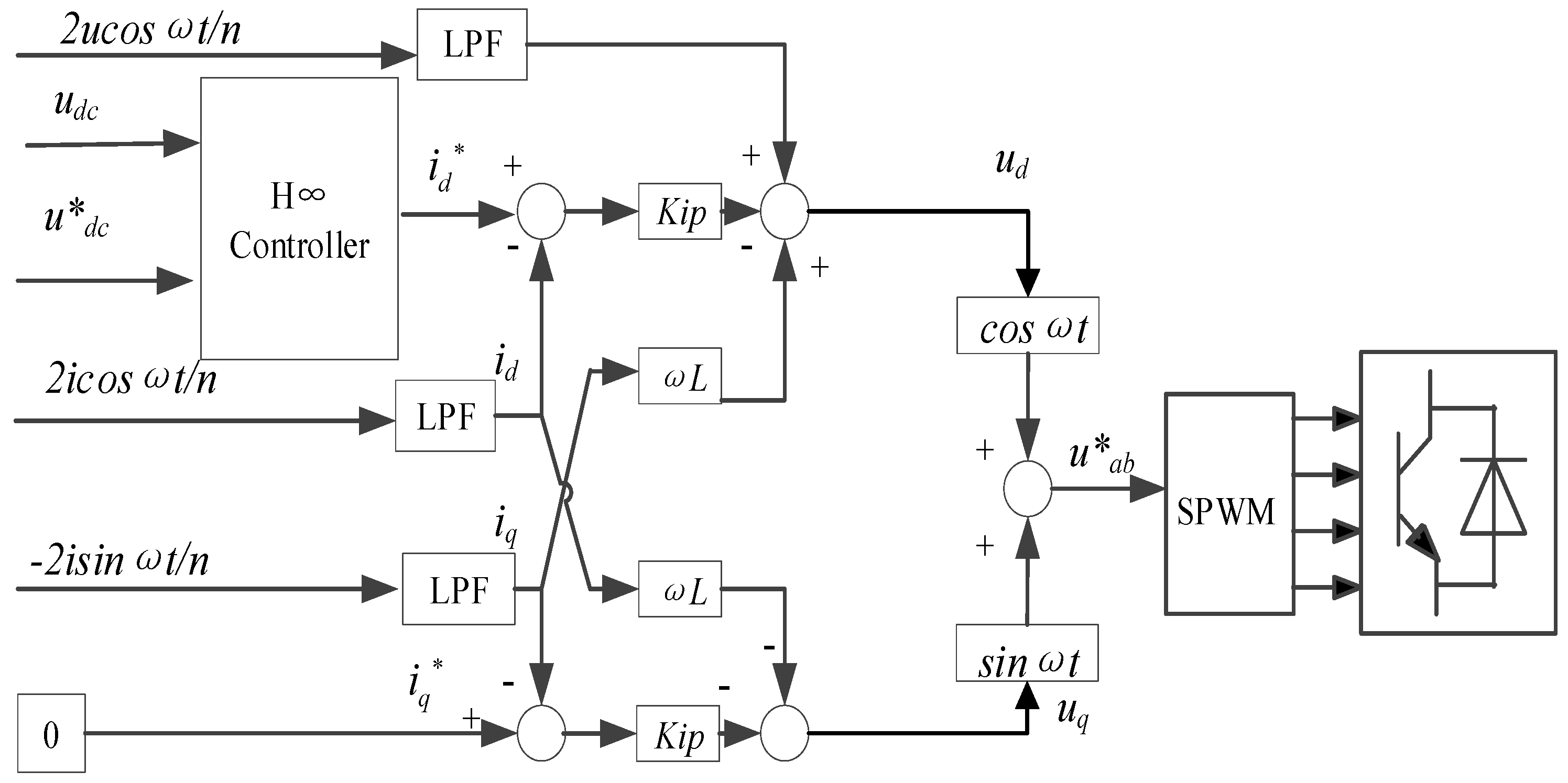 Energies 11 01594 g005