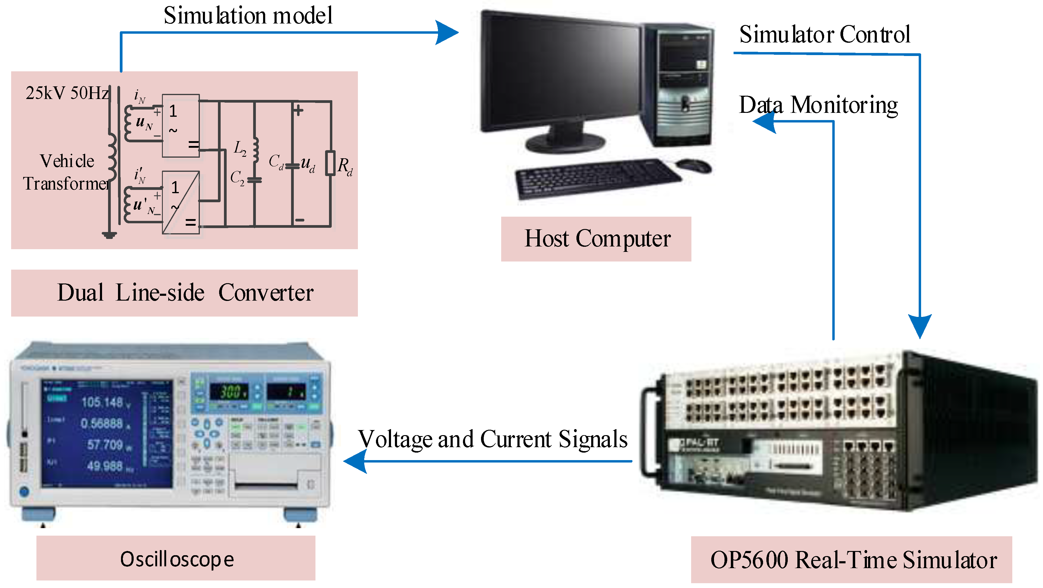 Energies 11 01594 g010