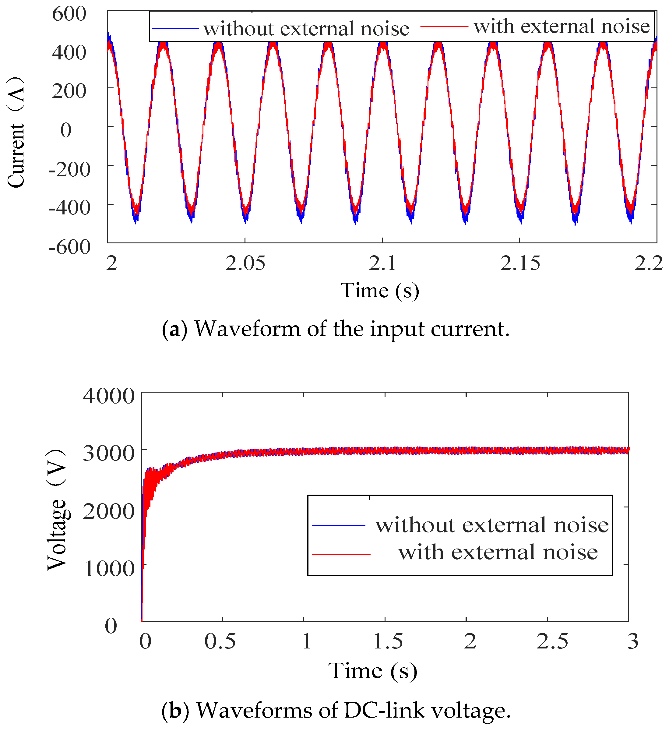 Energies 11 01594 g019