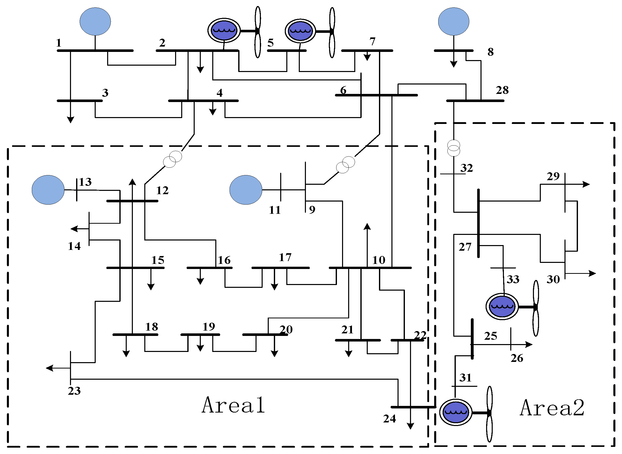 Energies 11 01606 g003 550