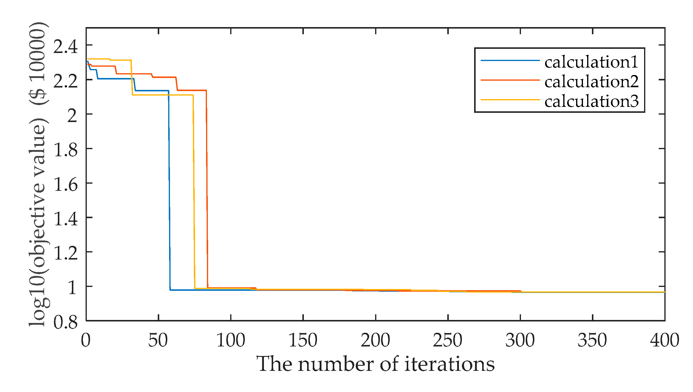Energies 11 01606 g007 550