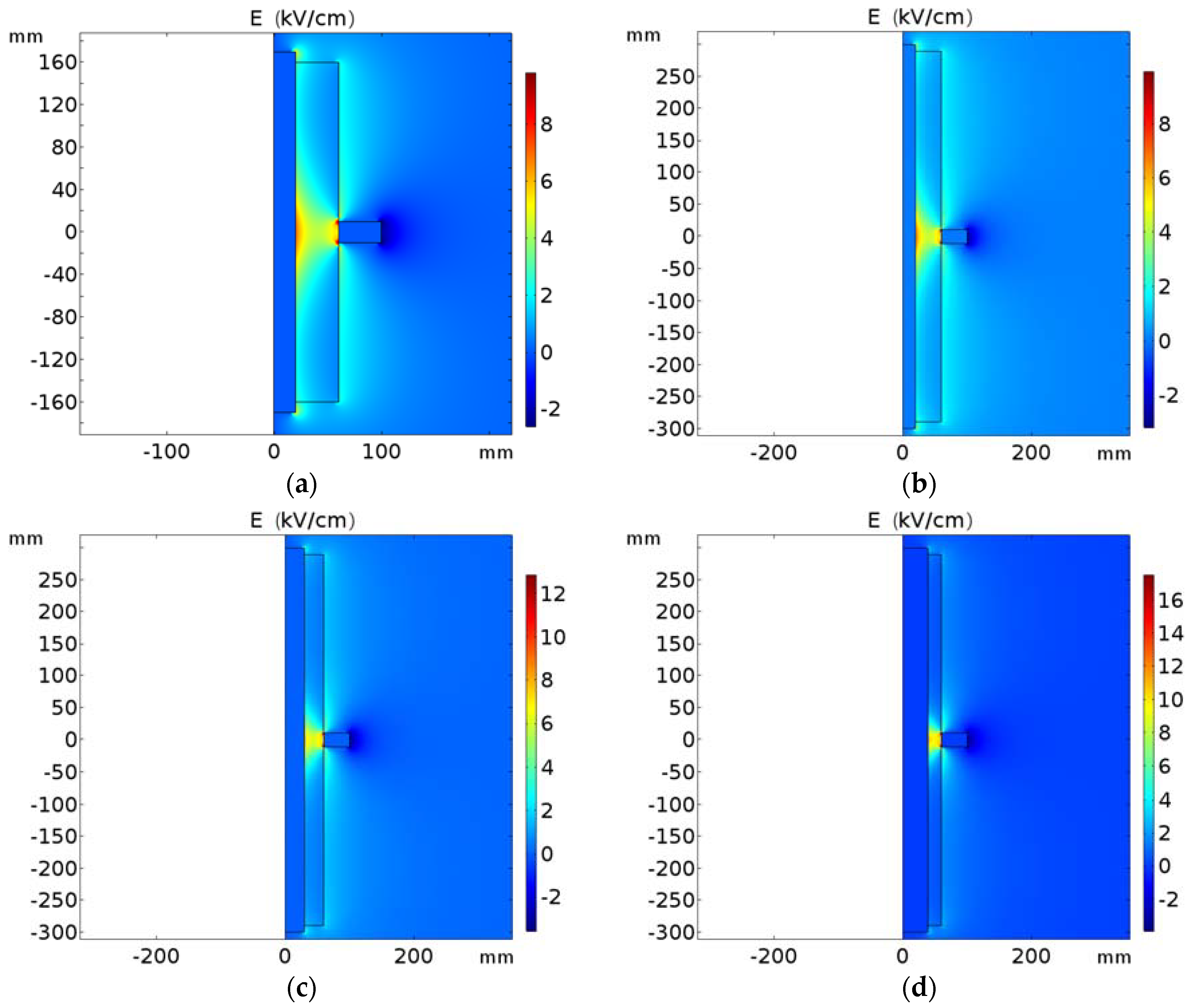Energies 11 01607 g007