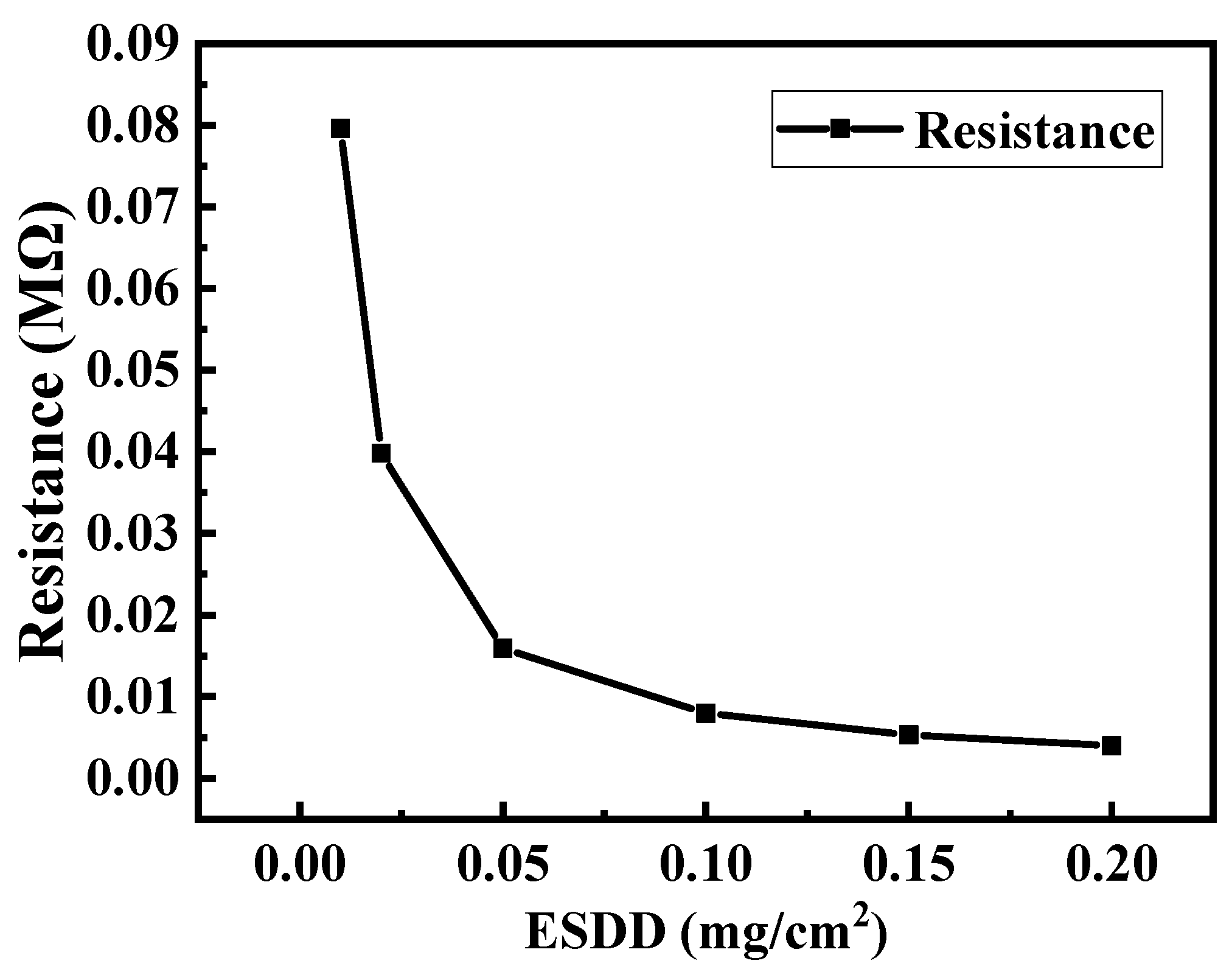 Energies 11 01607 g011
