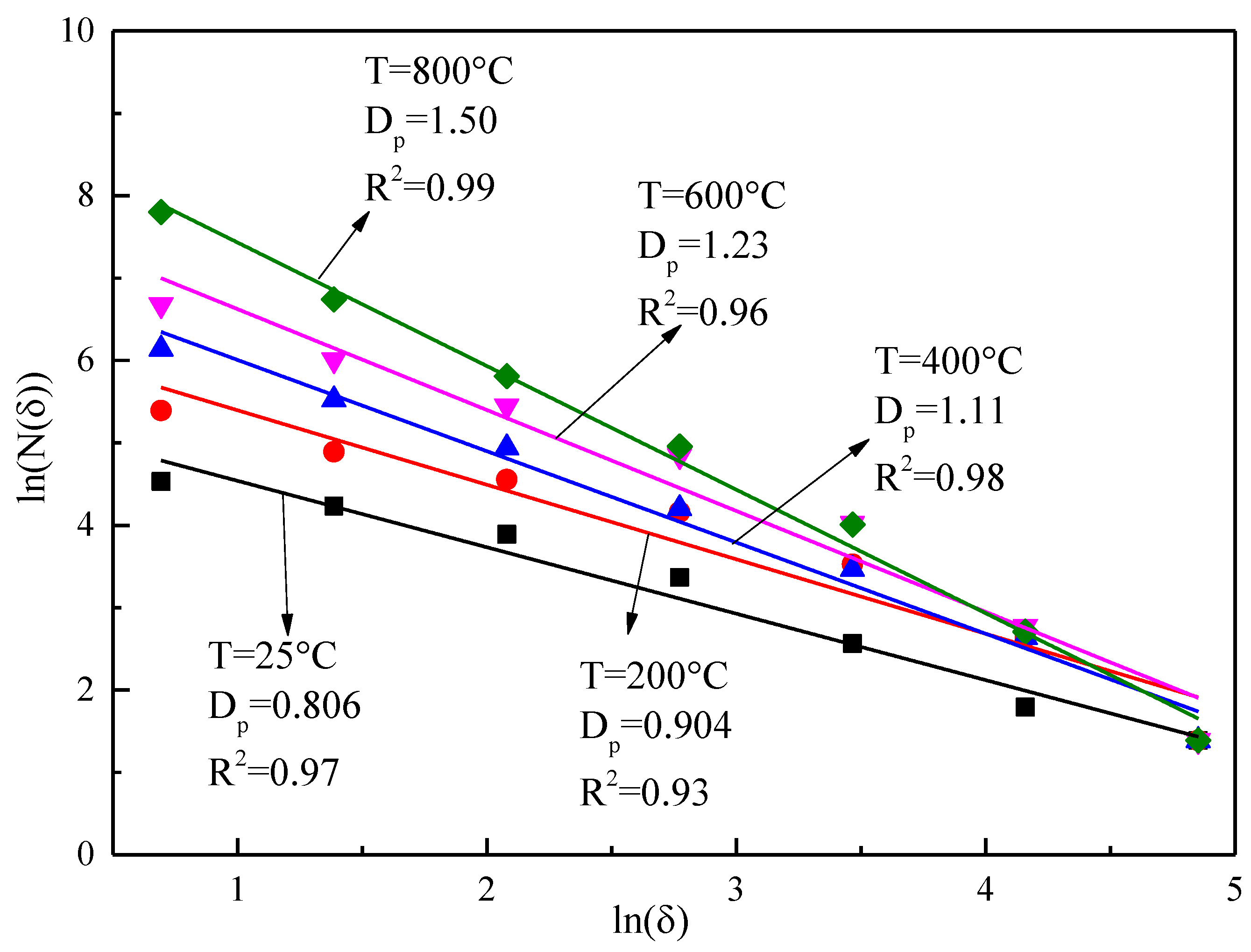 Energies 11 01608 g002 Energies 11 01608 g002