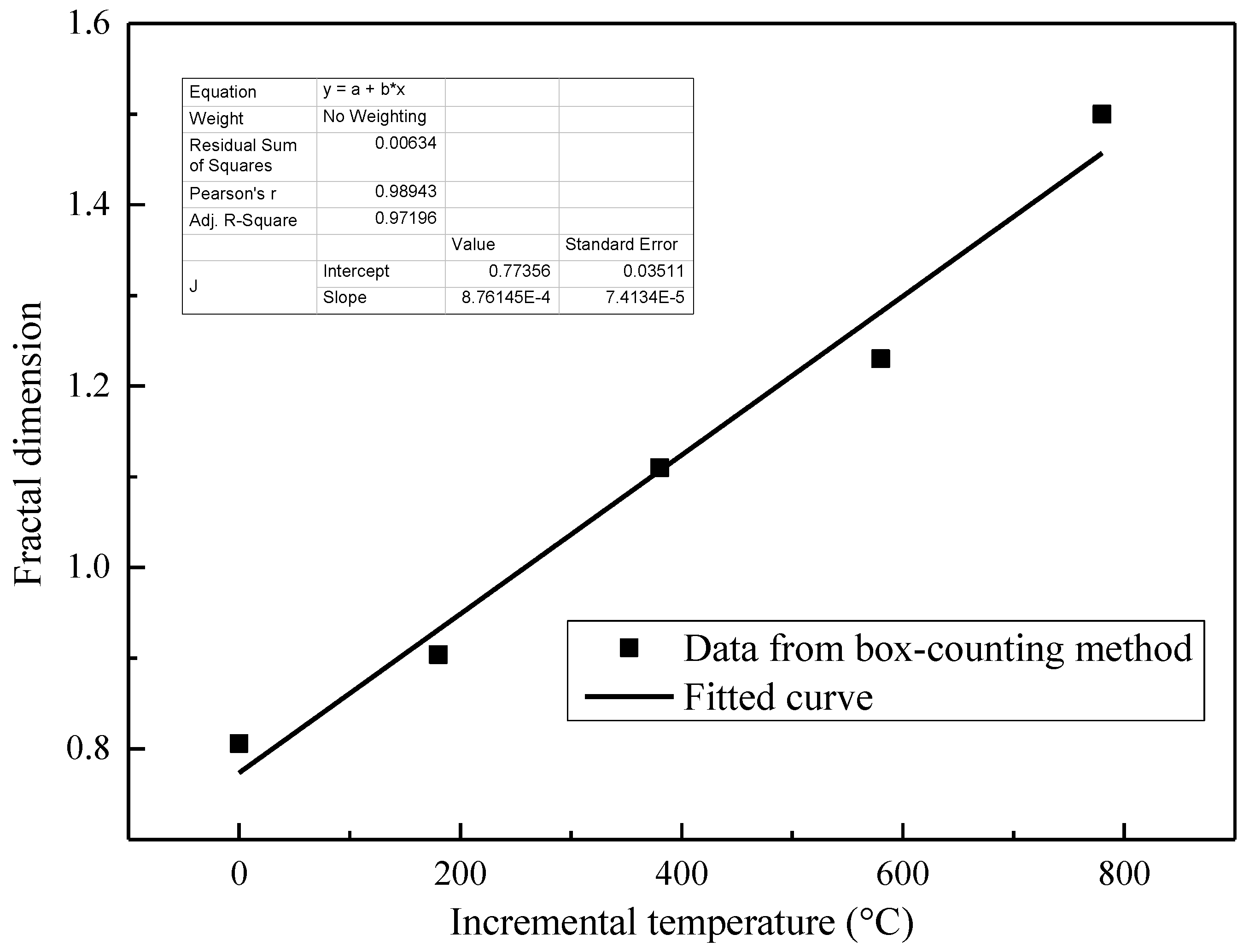 Energies 11 01608 g003 Energies 11 01608 g003