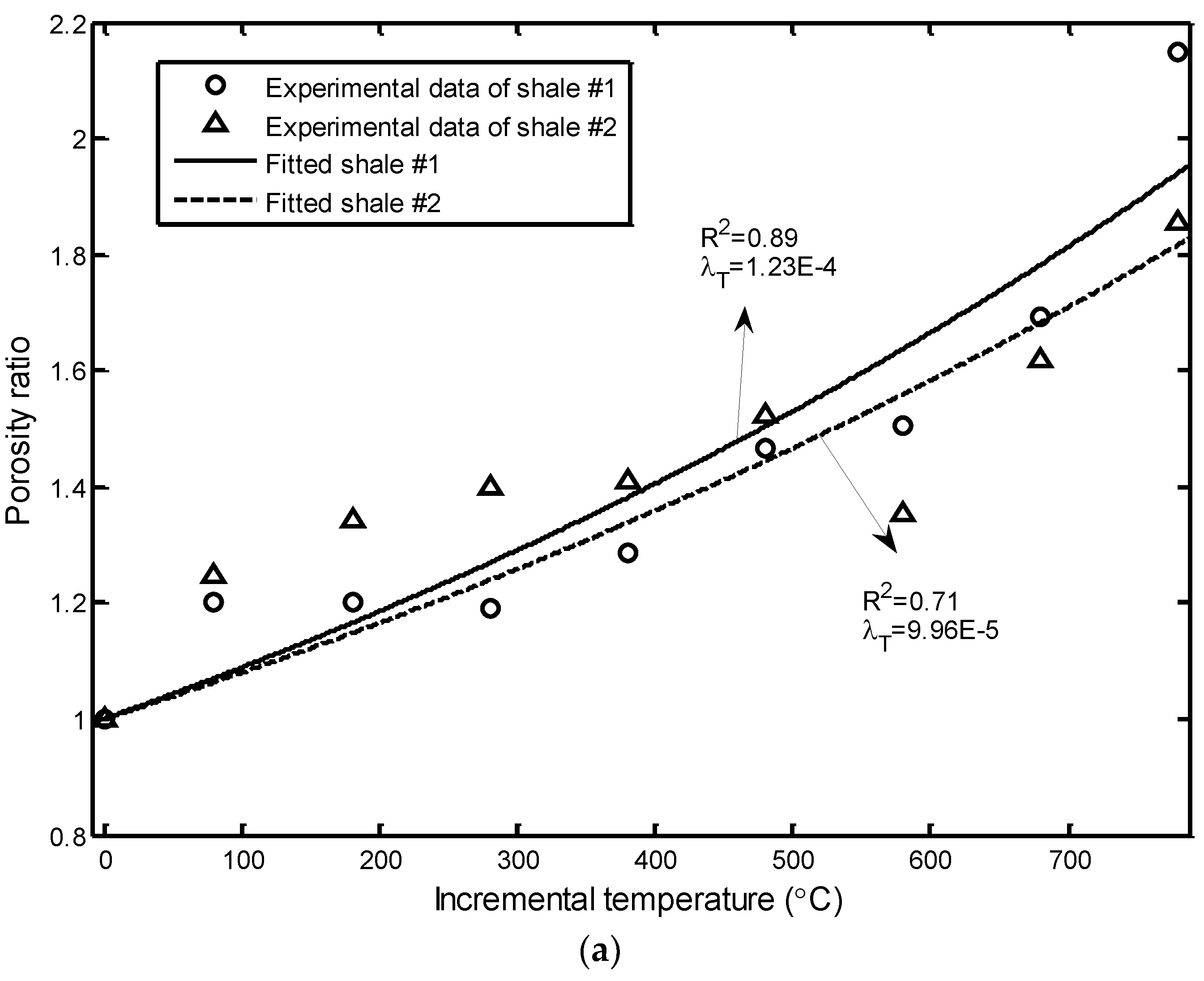 Energies 11 01608 g004a Energies 11 01608 g004a