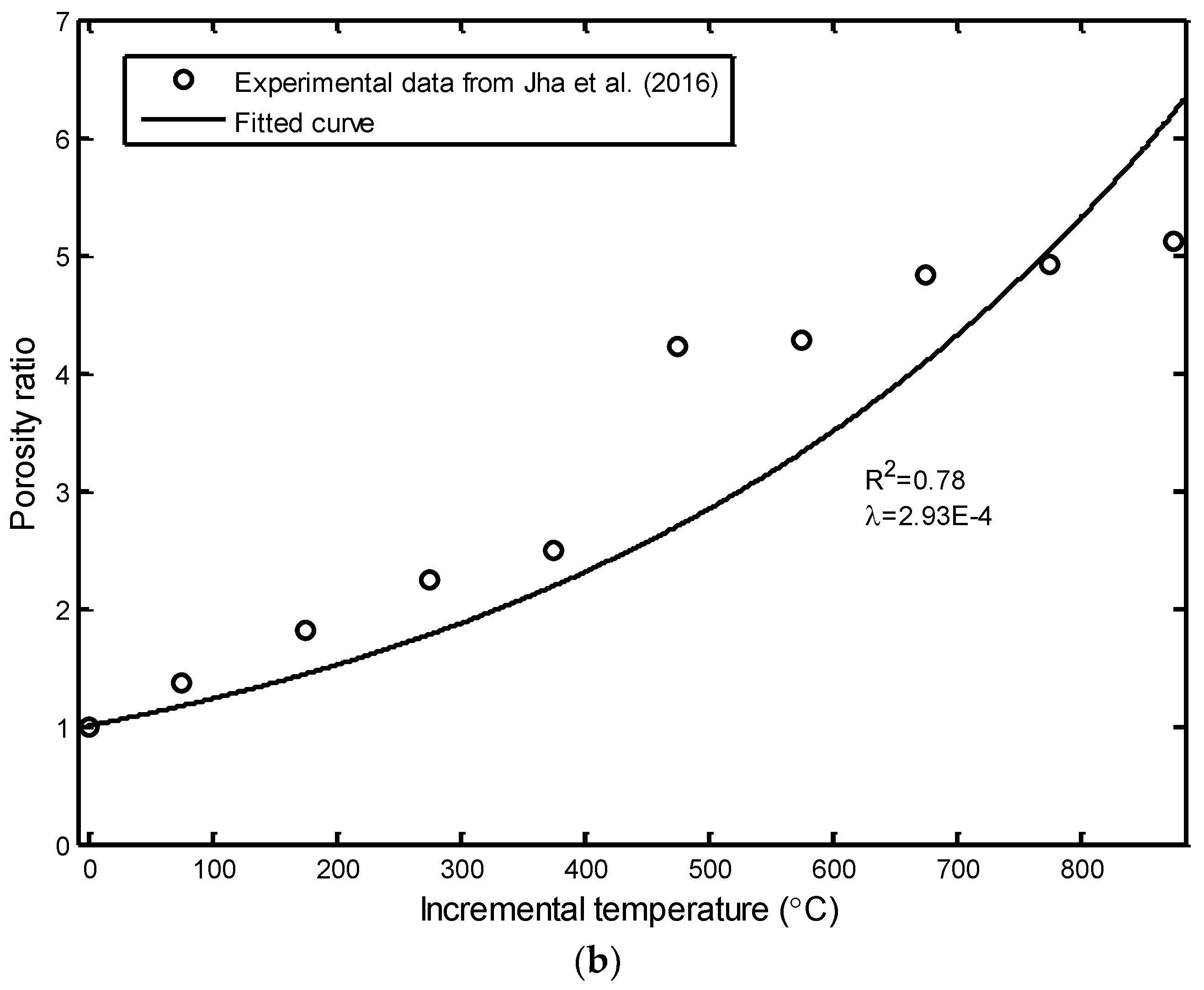 Energies 11 01608 g004b Energies 11 01608 g004b