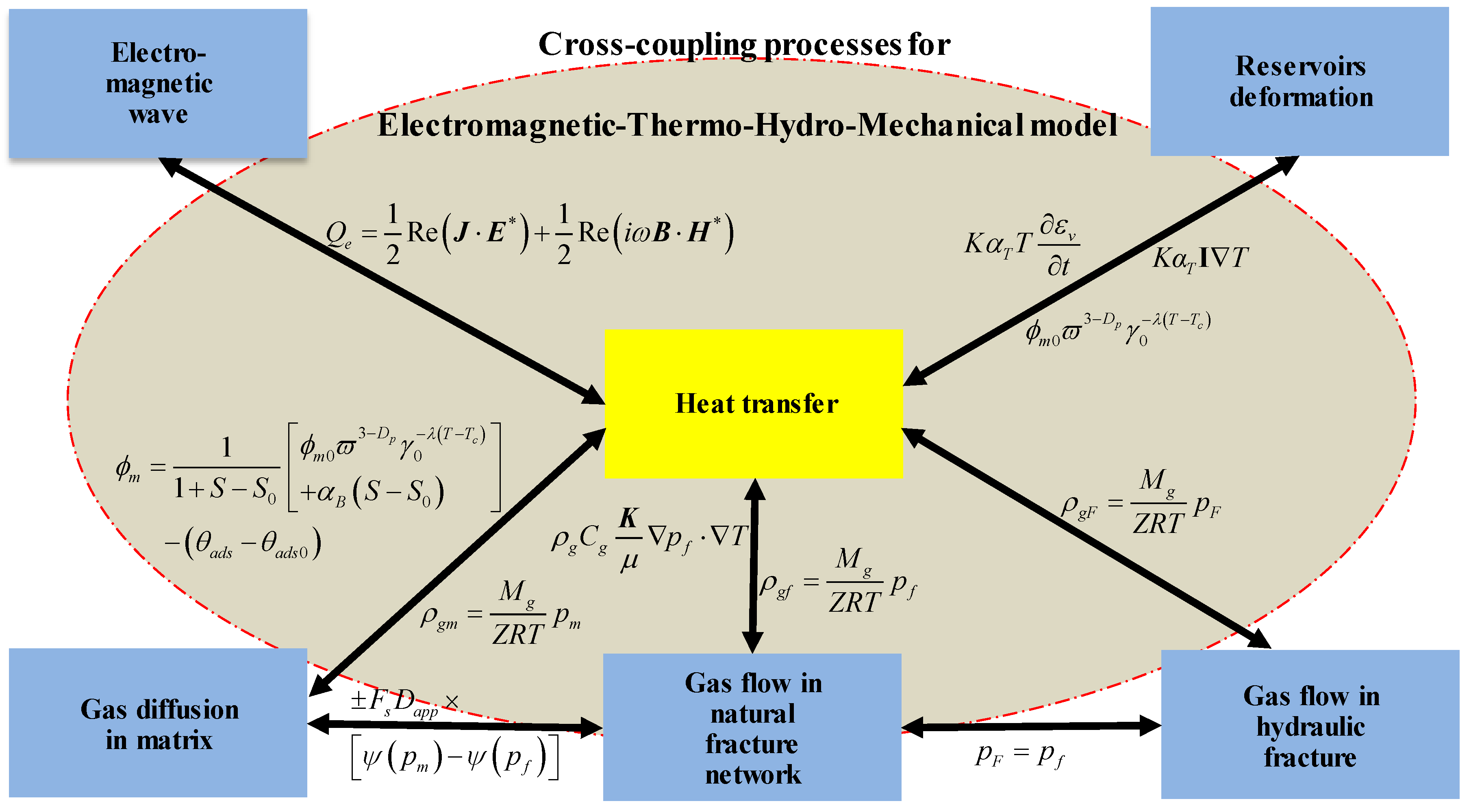 Energies 11 01608 g006 Energies 11 01608 g006