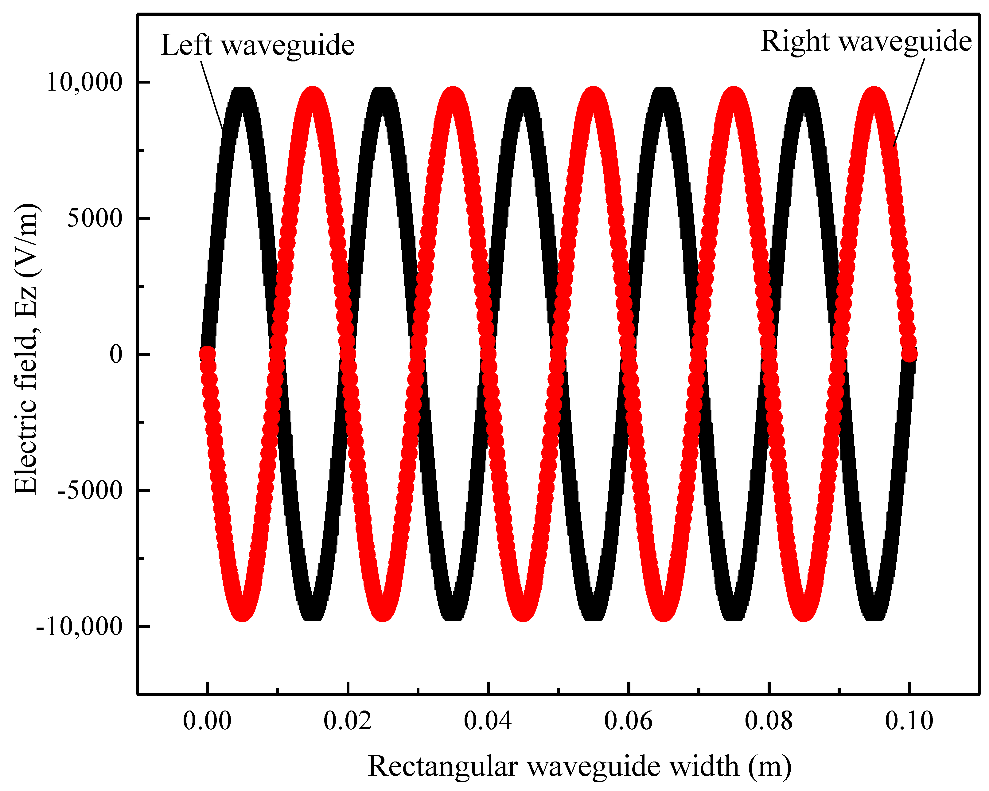 Energies 11 01608 g008 Energies 11 01608 g008