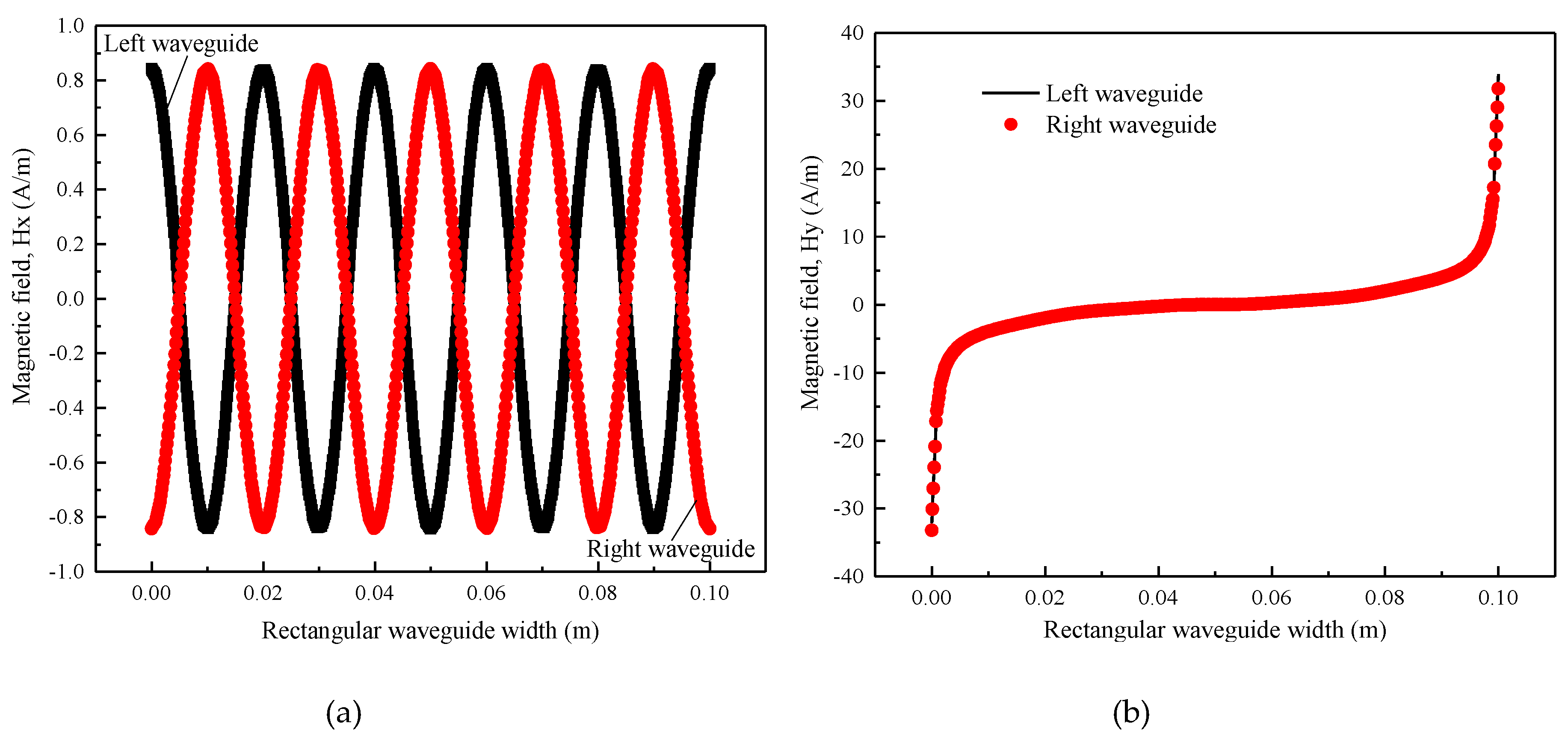 Energies 11 01608 g009 Energies 11 01608 g009