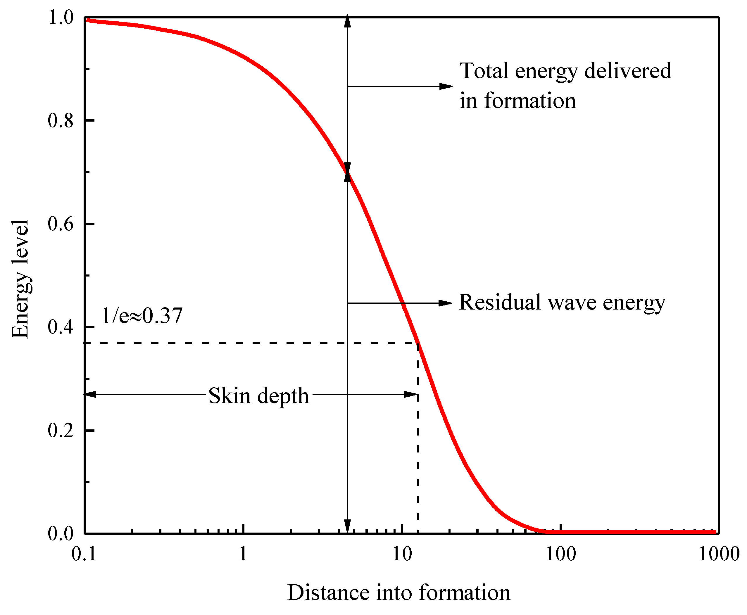 Energies 11 01608 g010 Energies 11 01608 g010