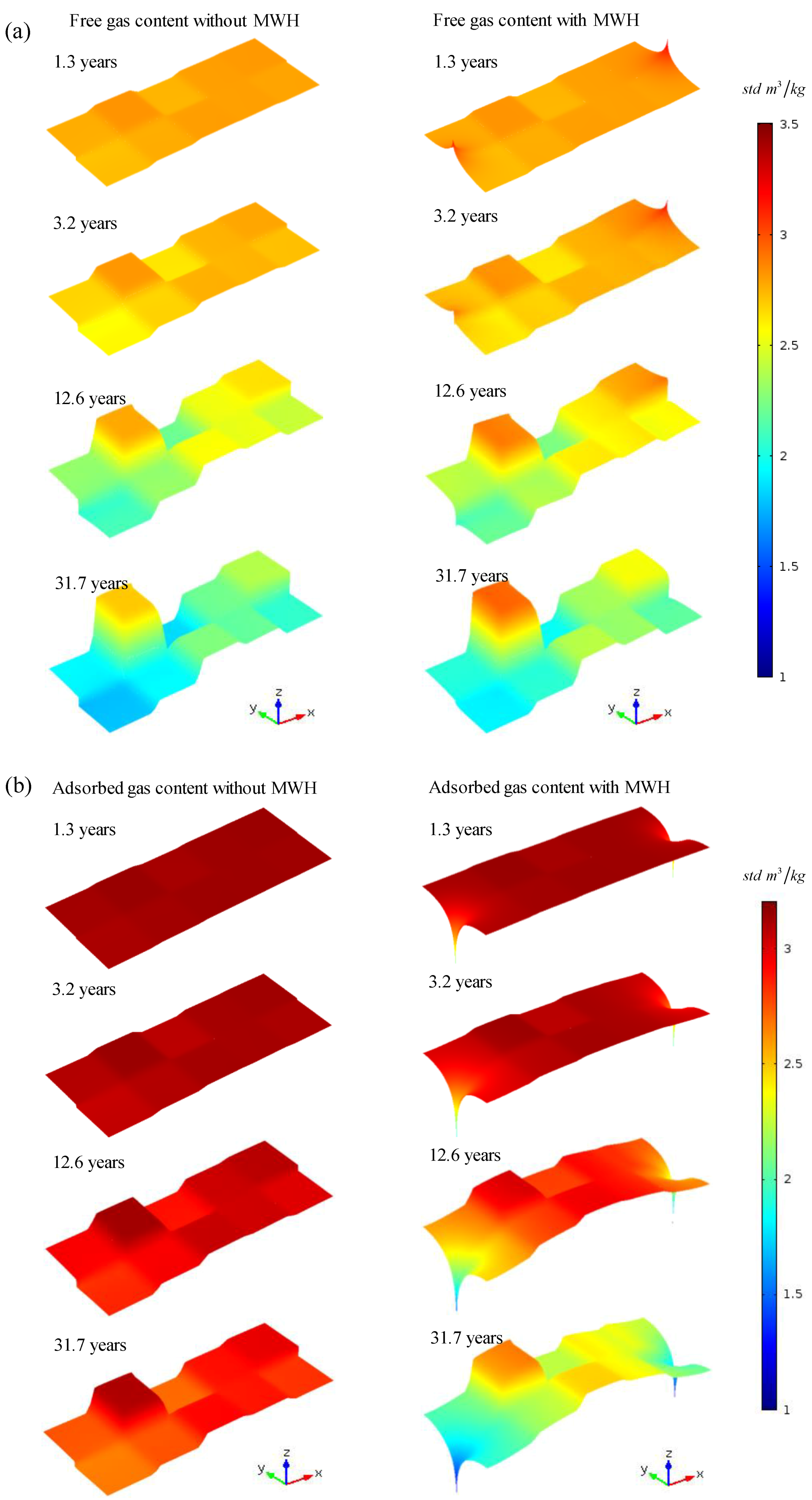 Energies 11 01608 g015 Energies 11 01608 g015