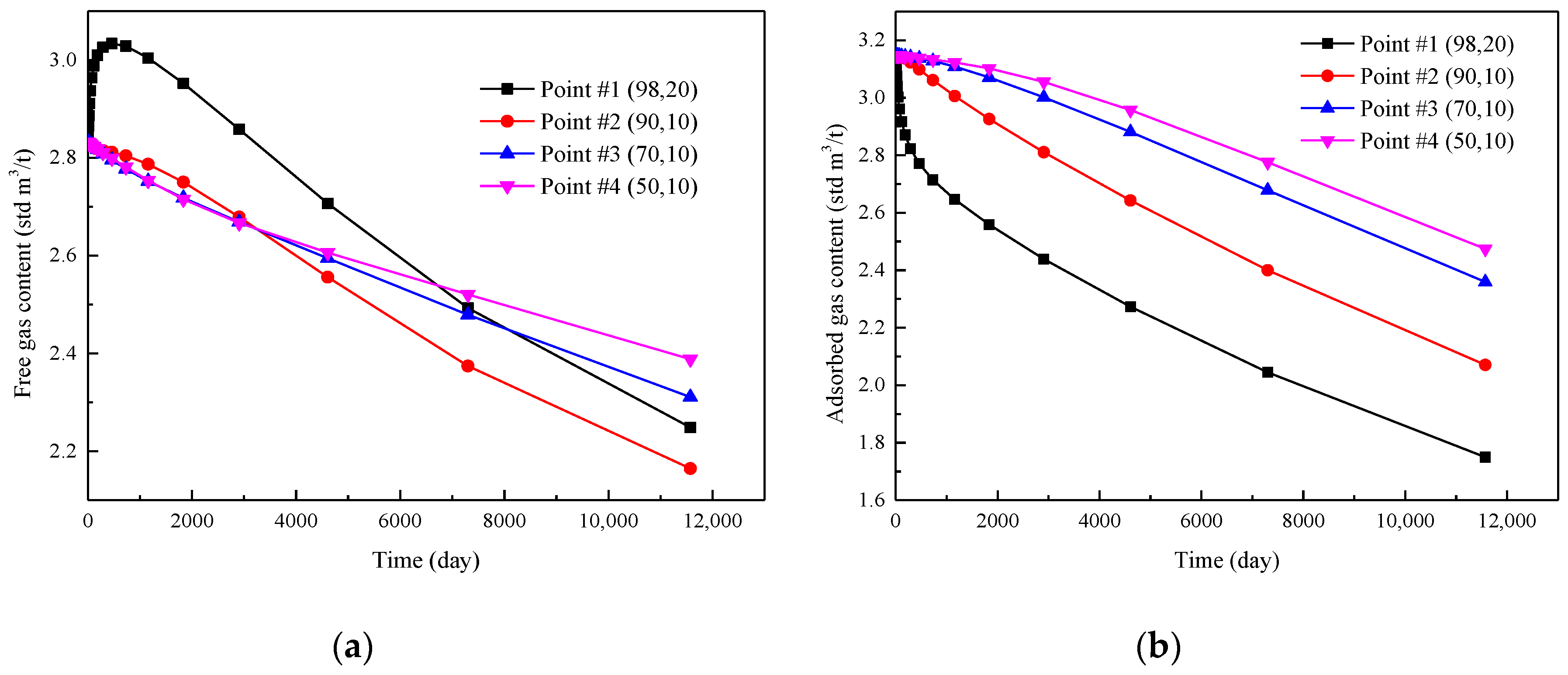 Energies 11 01608 g016 Energies 11 01608 g016