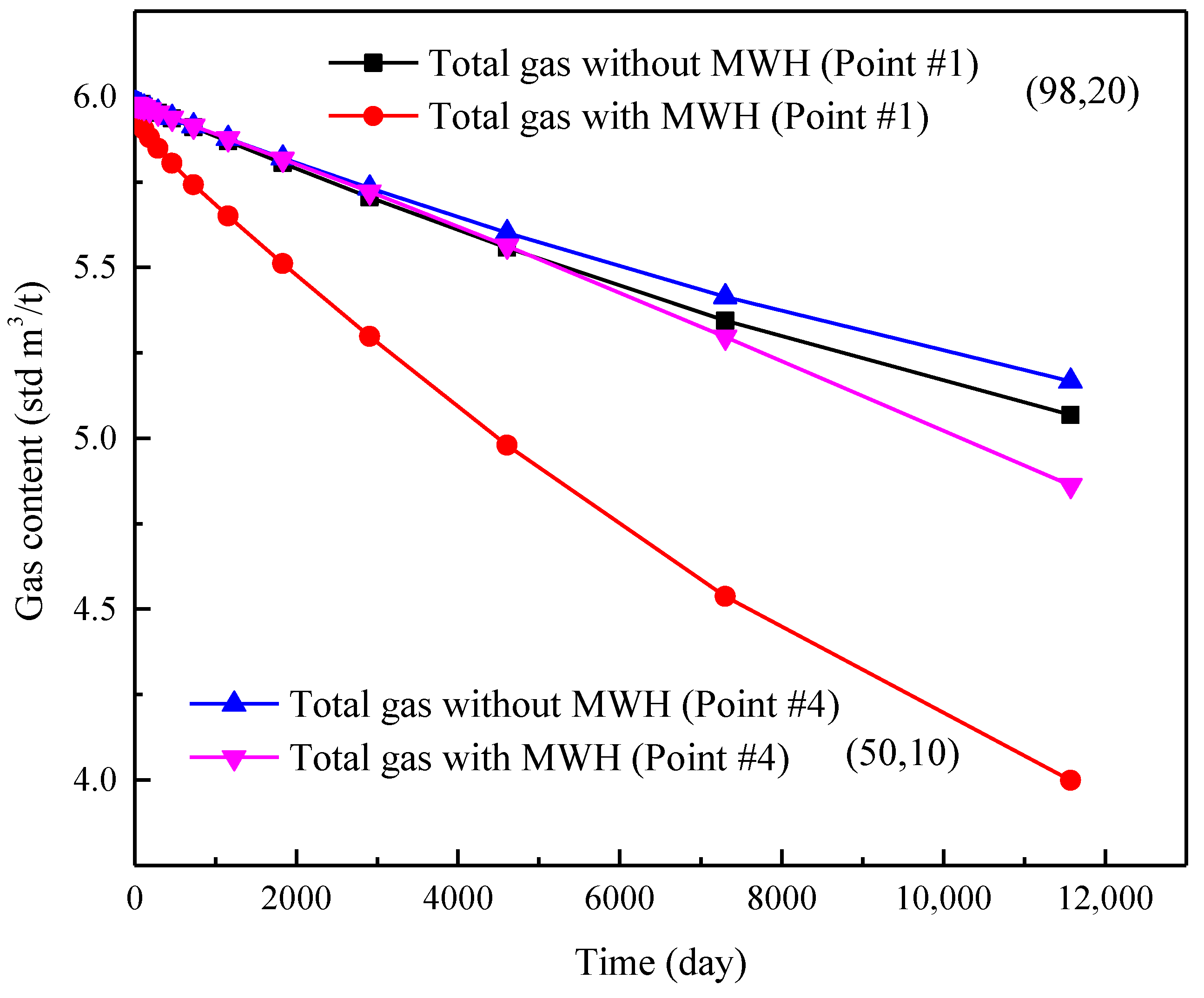 Energies 11 01608 g018 Energies 11 01608 g018