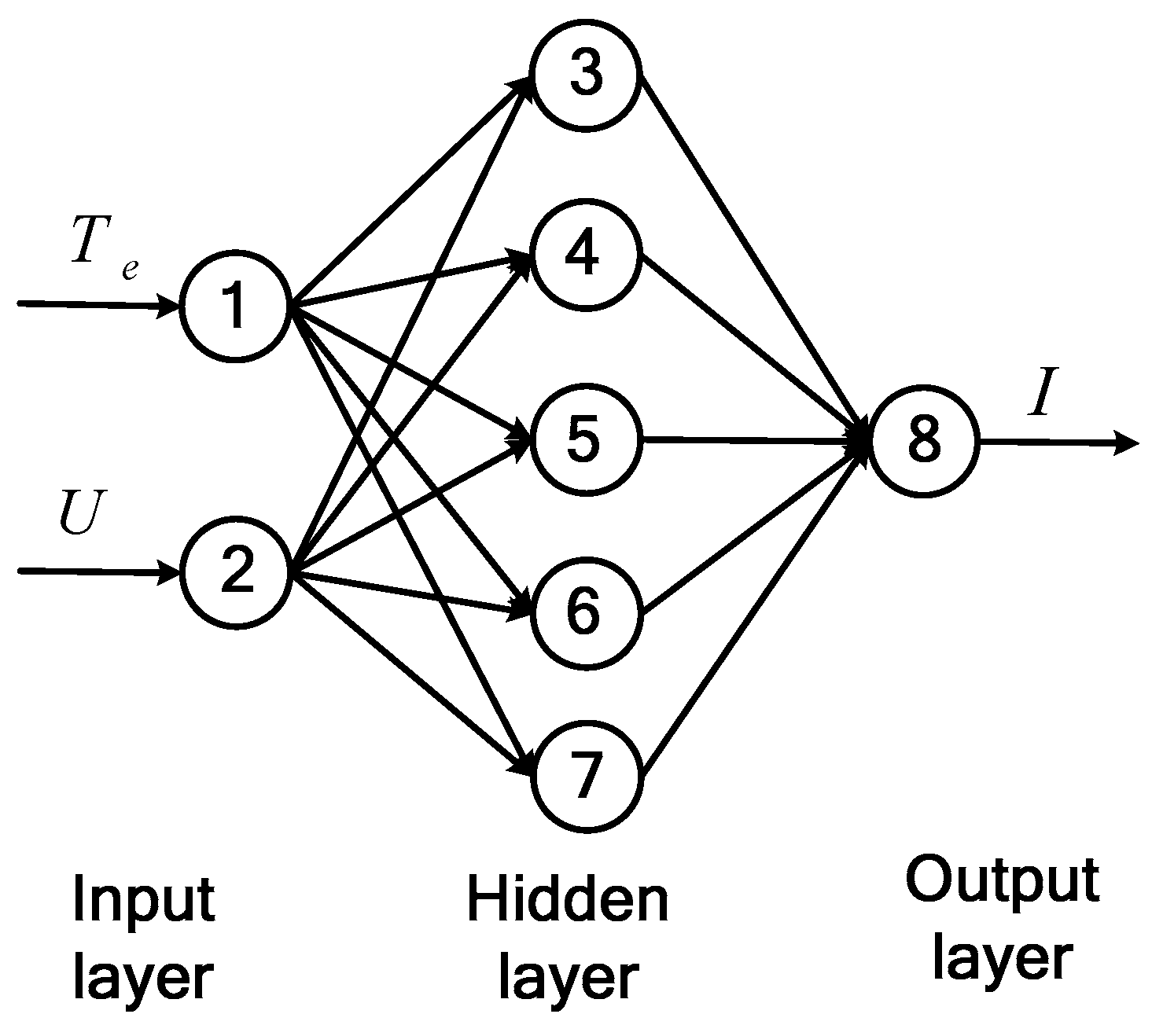 Energies 11 01610 g005